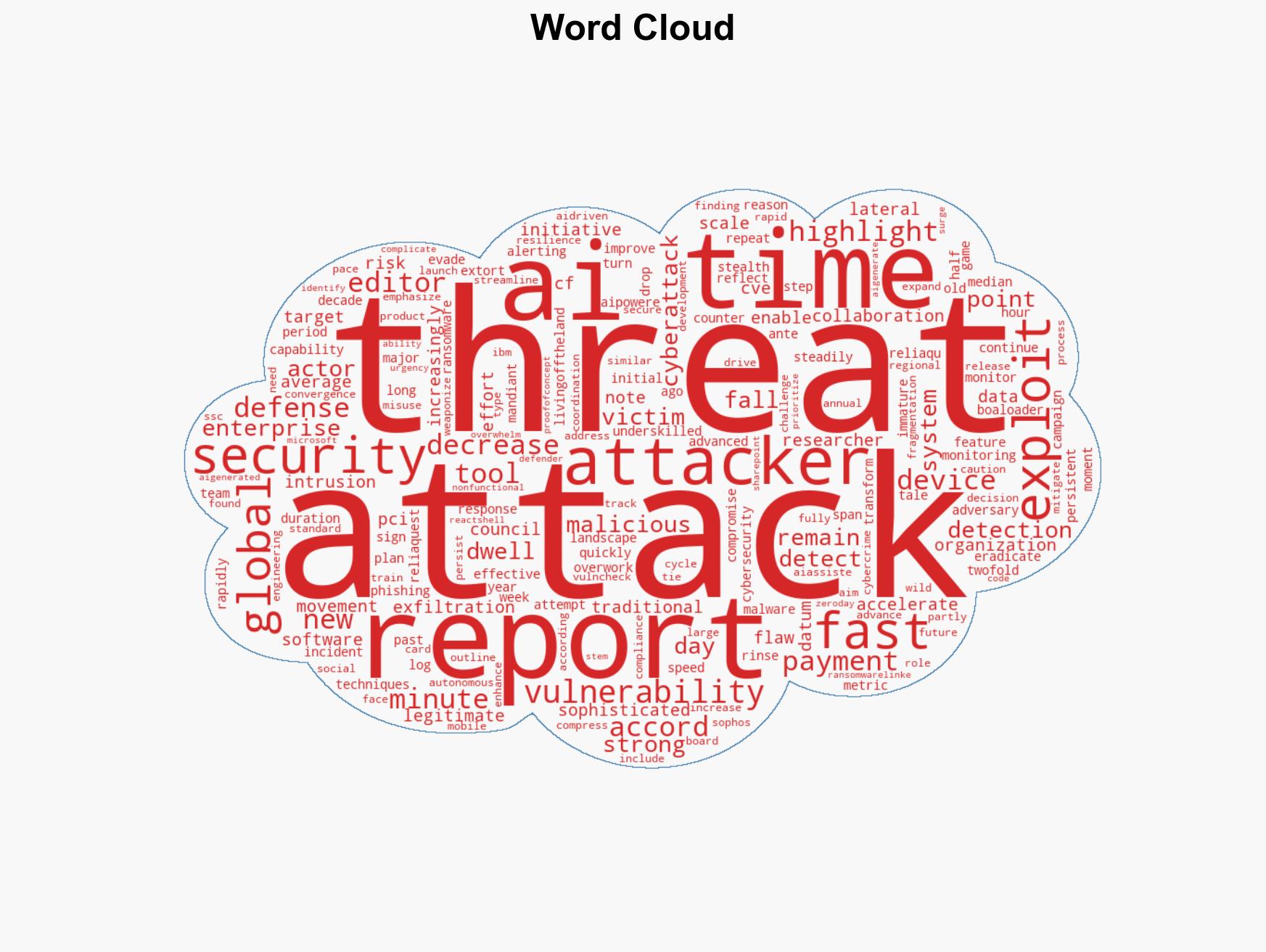 News brief Attackers gain speed in cybersecurity race - Image 1