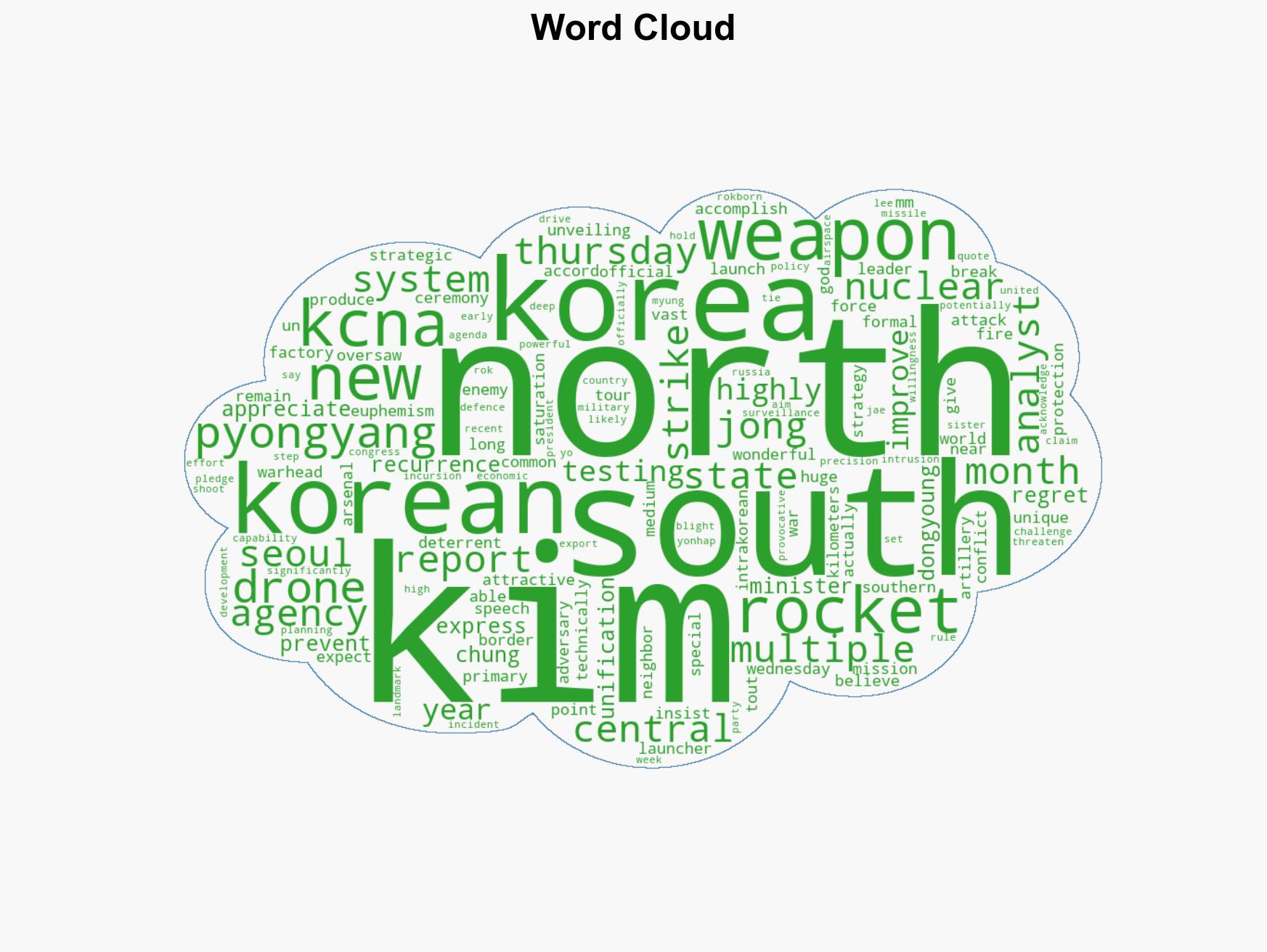 North Korea unveils new nuclear-capable rocket launcher - Image 1