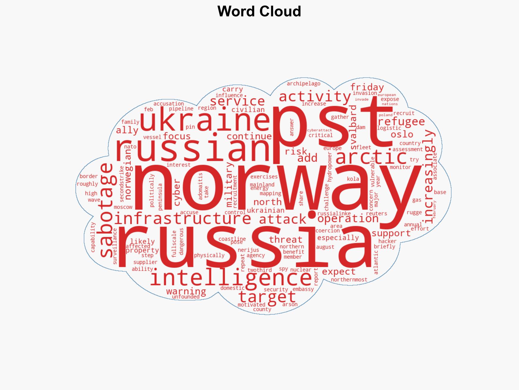 Norways security service sees stepped-up Russian espionage in Arctic - Image 1