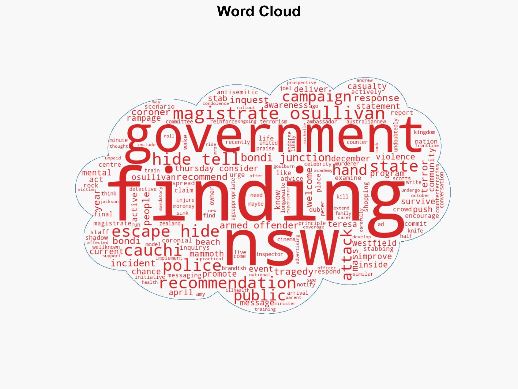 'Not well known' advice recommended after Westfield Bondi Junction stabbing - Image 1