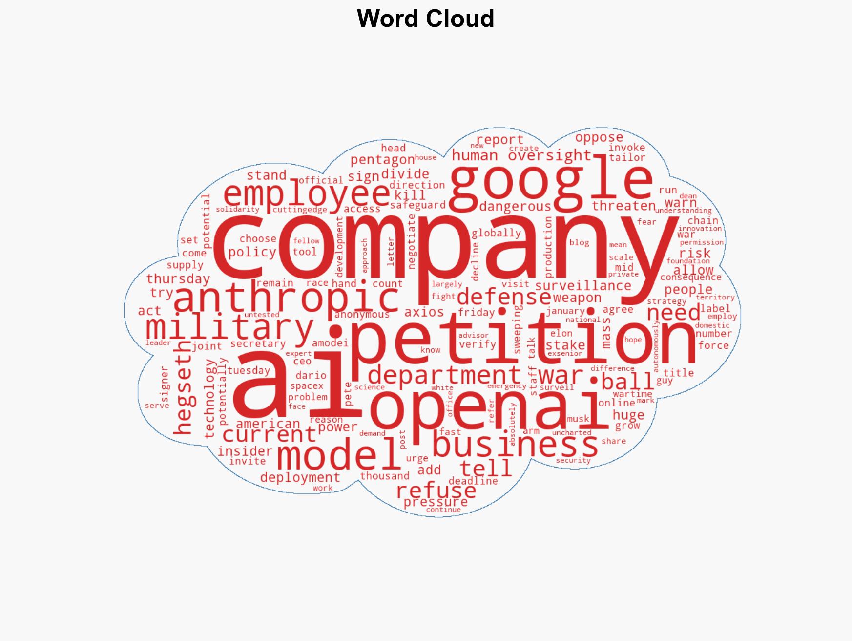 OpenAI and Google employees have signed a petition opposing the military's AI use - Image 1