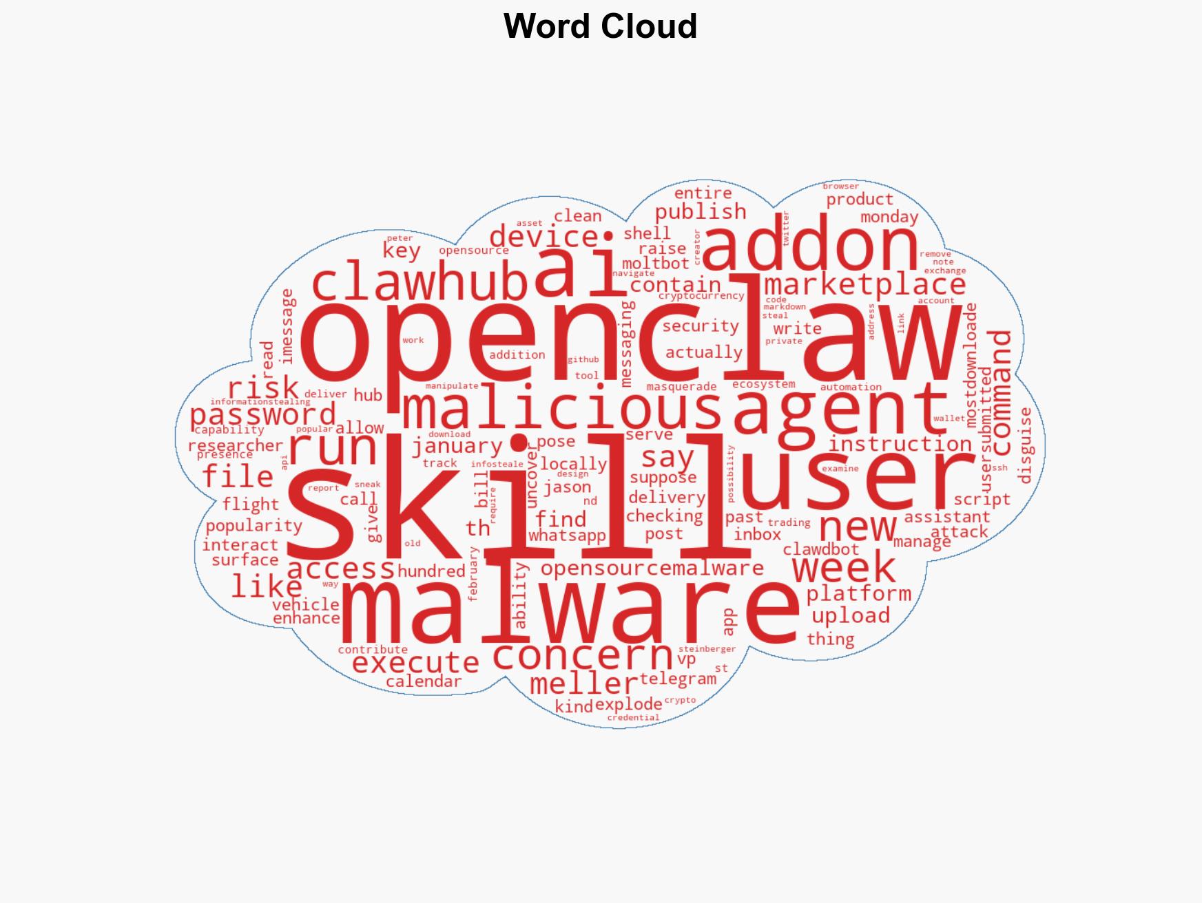 OpenClaws AI skill extensions are a security nightmare - Image 1