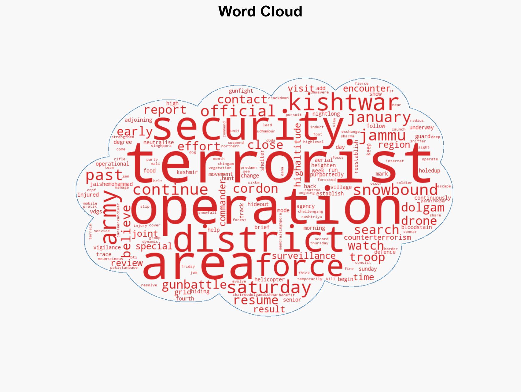 Operation to track down 3 holed-up terrorists underway following encounter in Kishtwar - Image 1