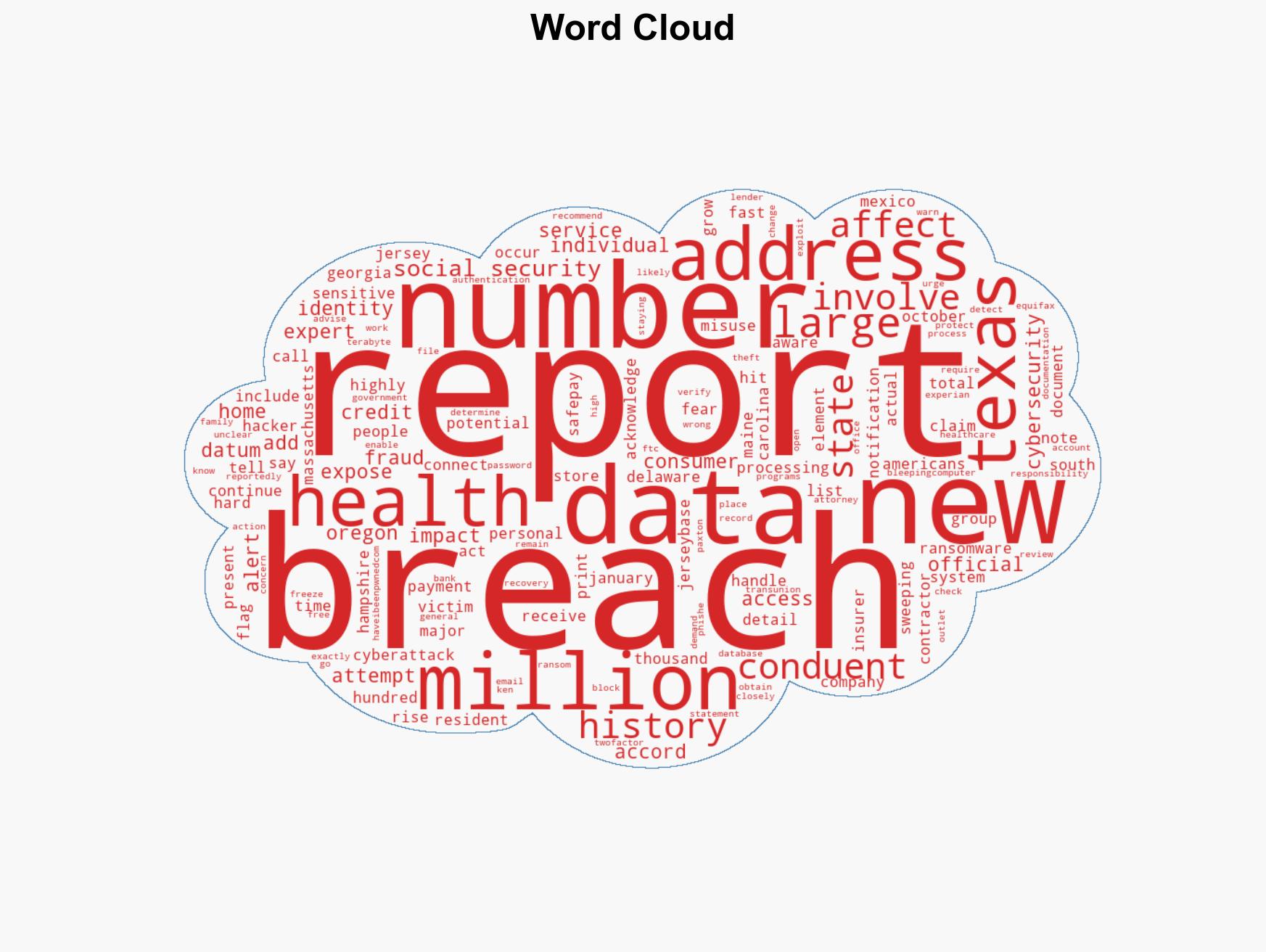 Over 25 million hit in whats being called the largest data breach in US history - Image 1