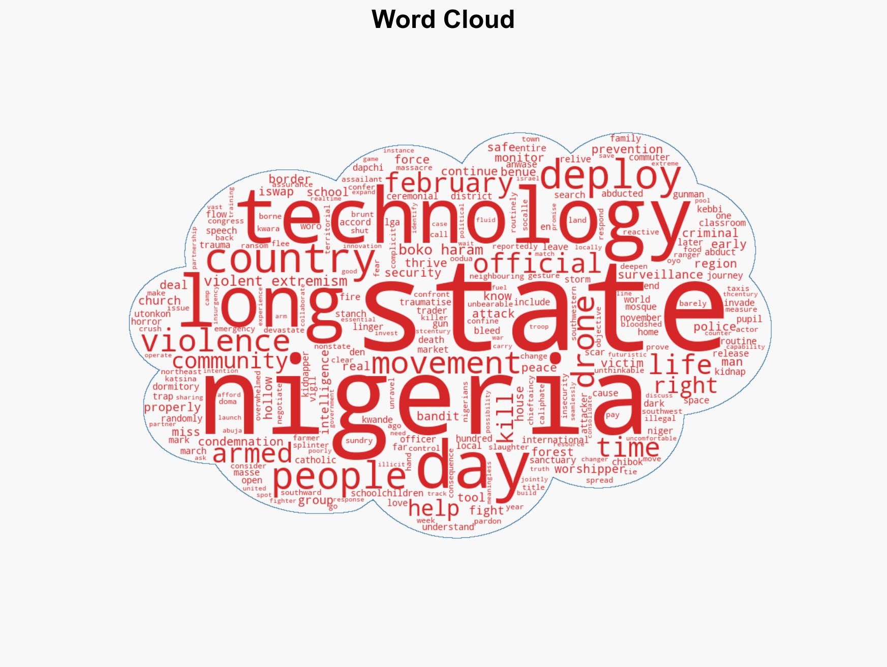 PVE Day 2026 Tech is the game changer - Image 1