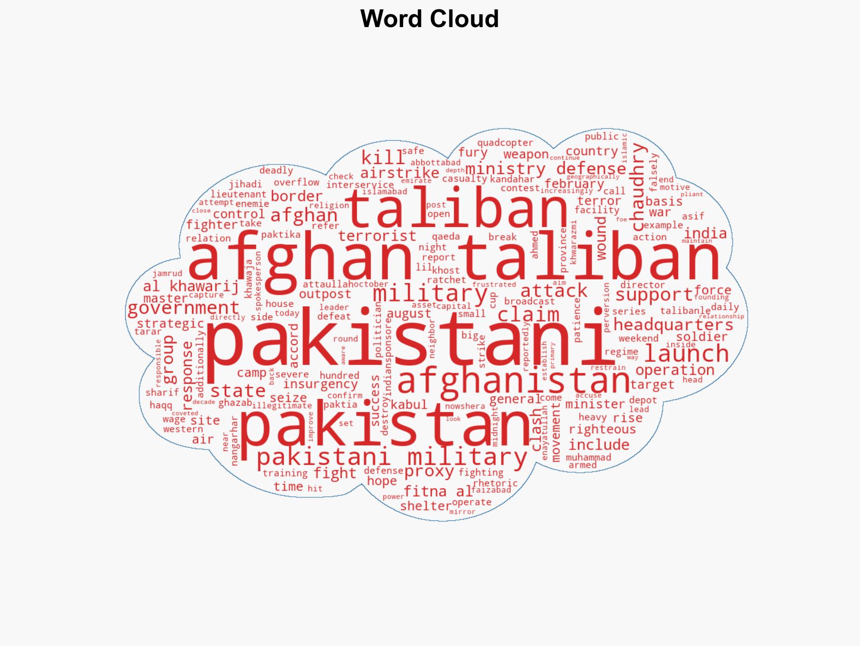 Pakistan Afghan Taliban move toward open war after fighting escalates - Image 1