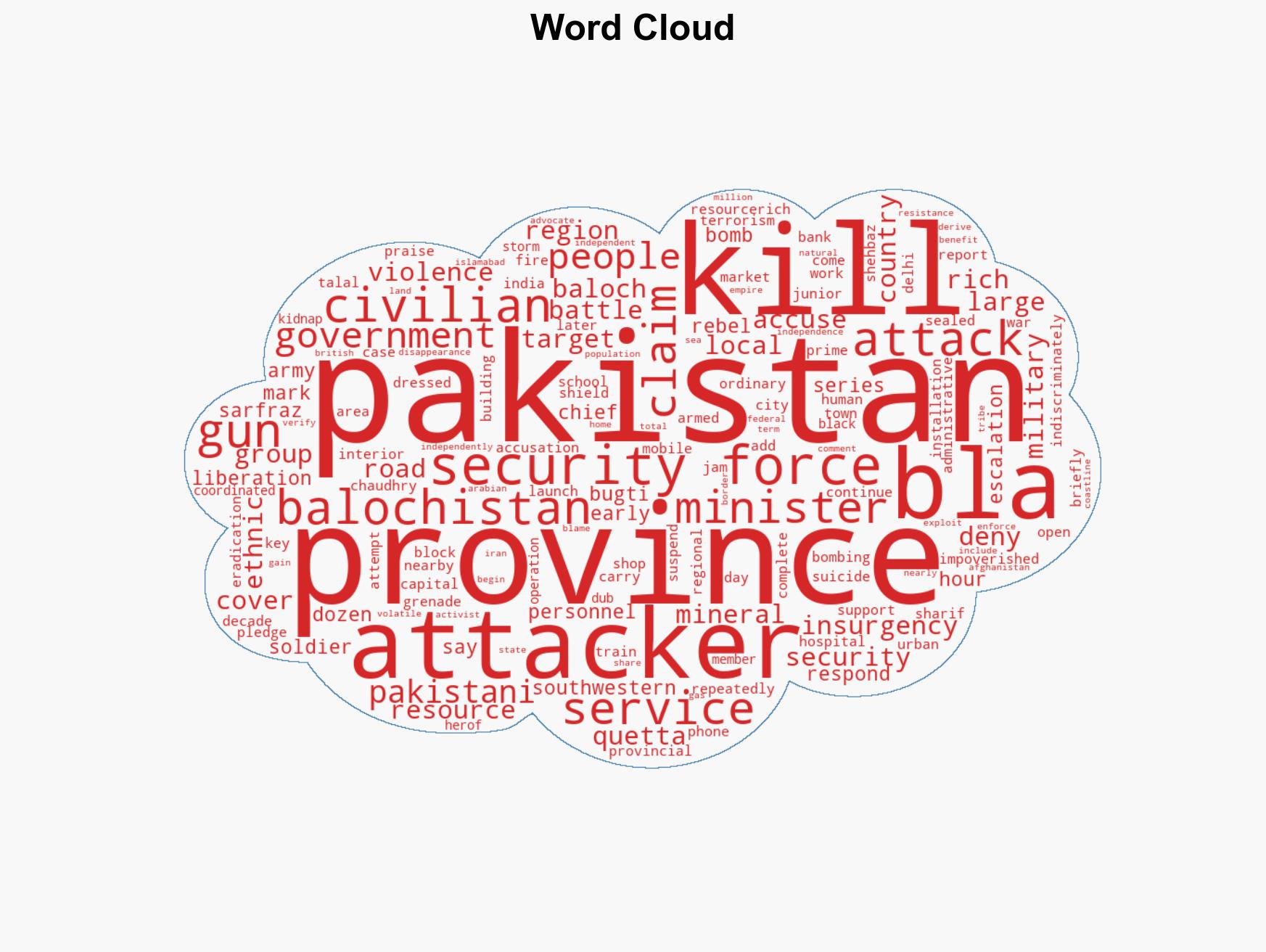 Pakistan military says it has killed 92 militants in Balochistan - Image 1