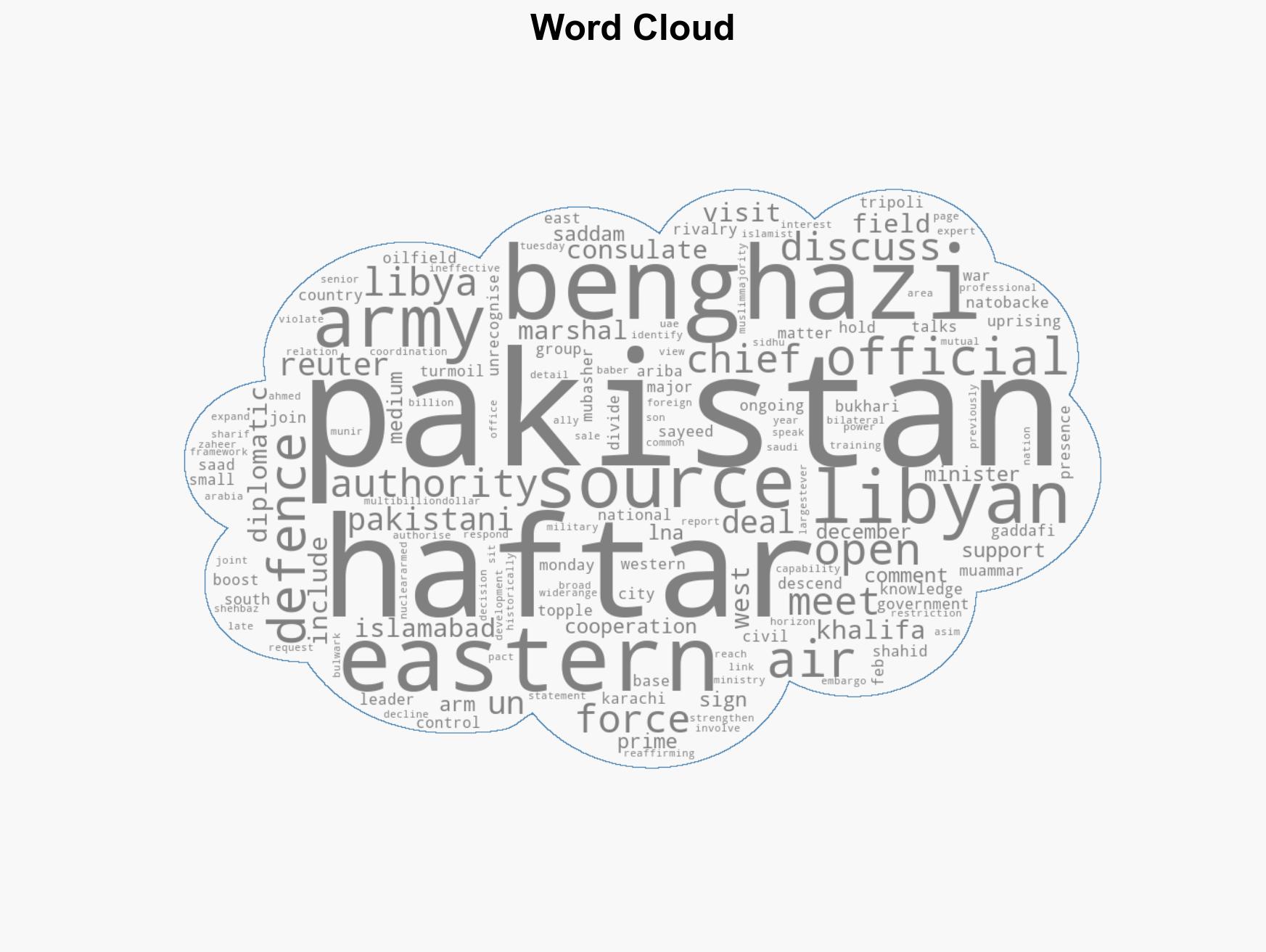 Pakistan plans Benghazi consulate lending legitimacy to Libyas eastern authorities - Image 1