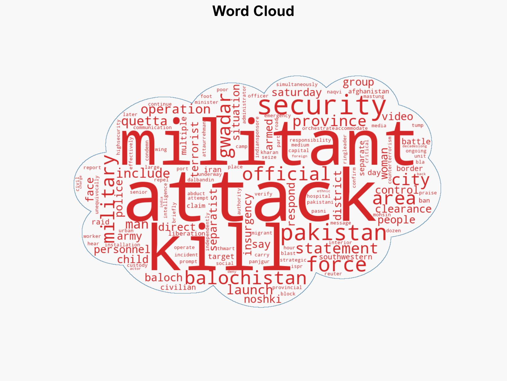 Pakistan says 92 militants killed after attacks in Balochistan - Image 1