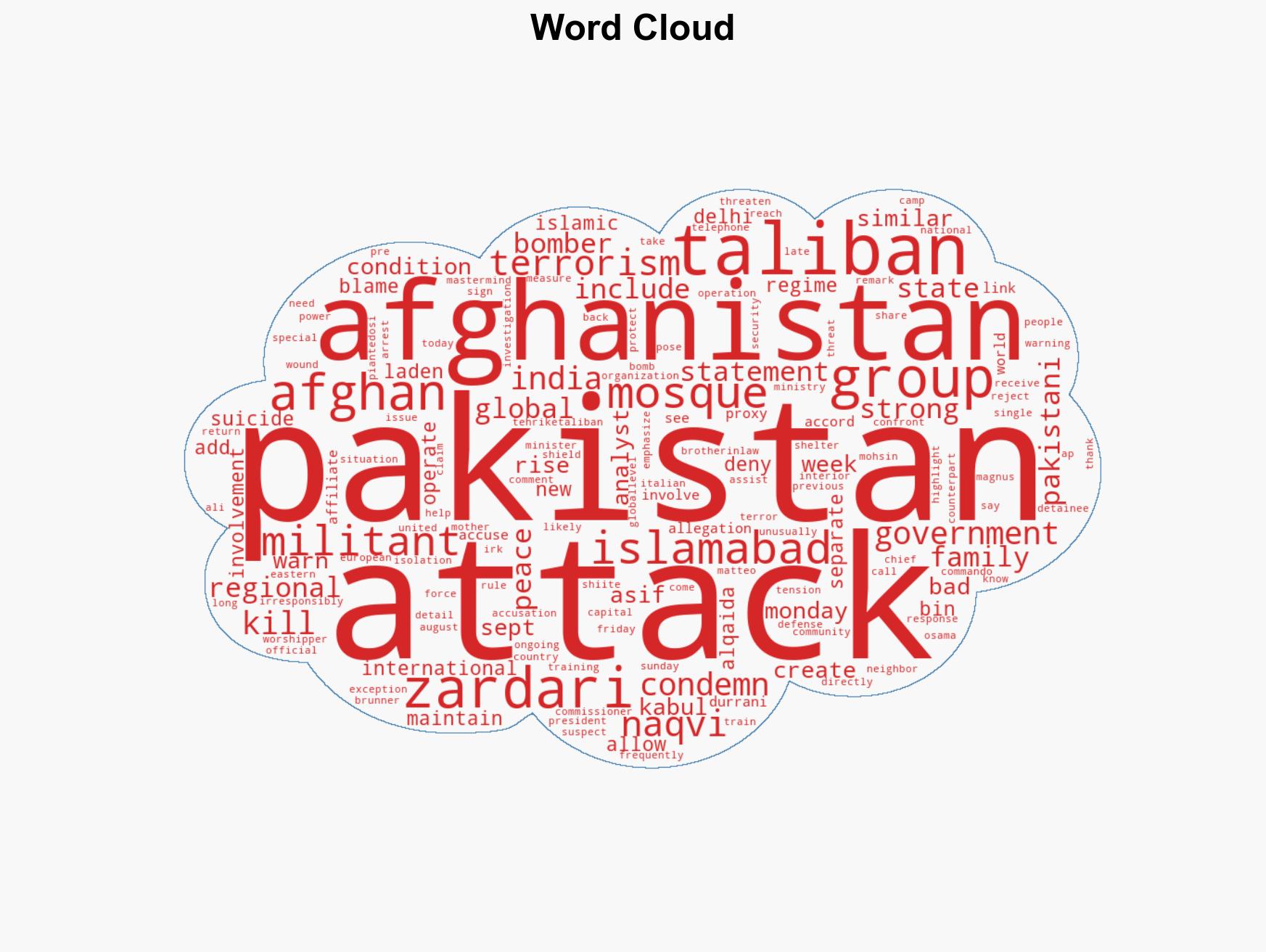 Pakistan says Afghanistan has created conditions similar to or worse than pre-911 attacks - Image 1