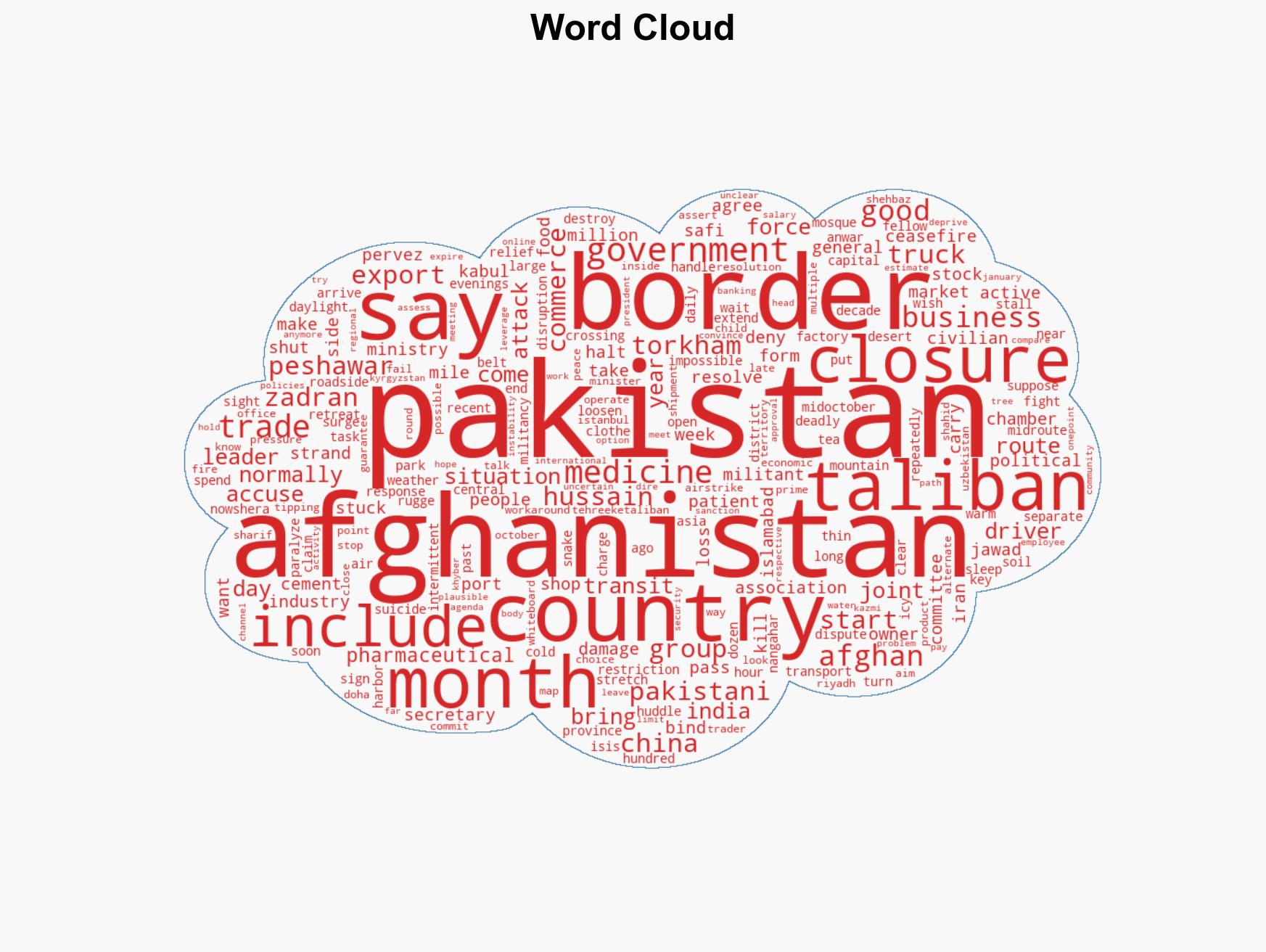 Pakistan-Afghanistan border closures paralyze trade along a key route - Image 1