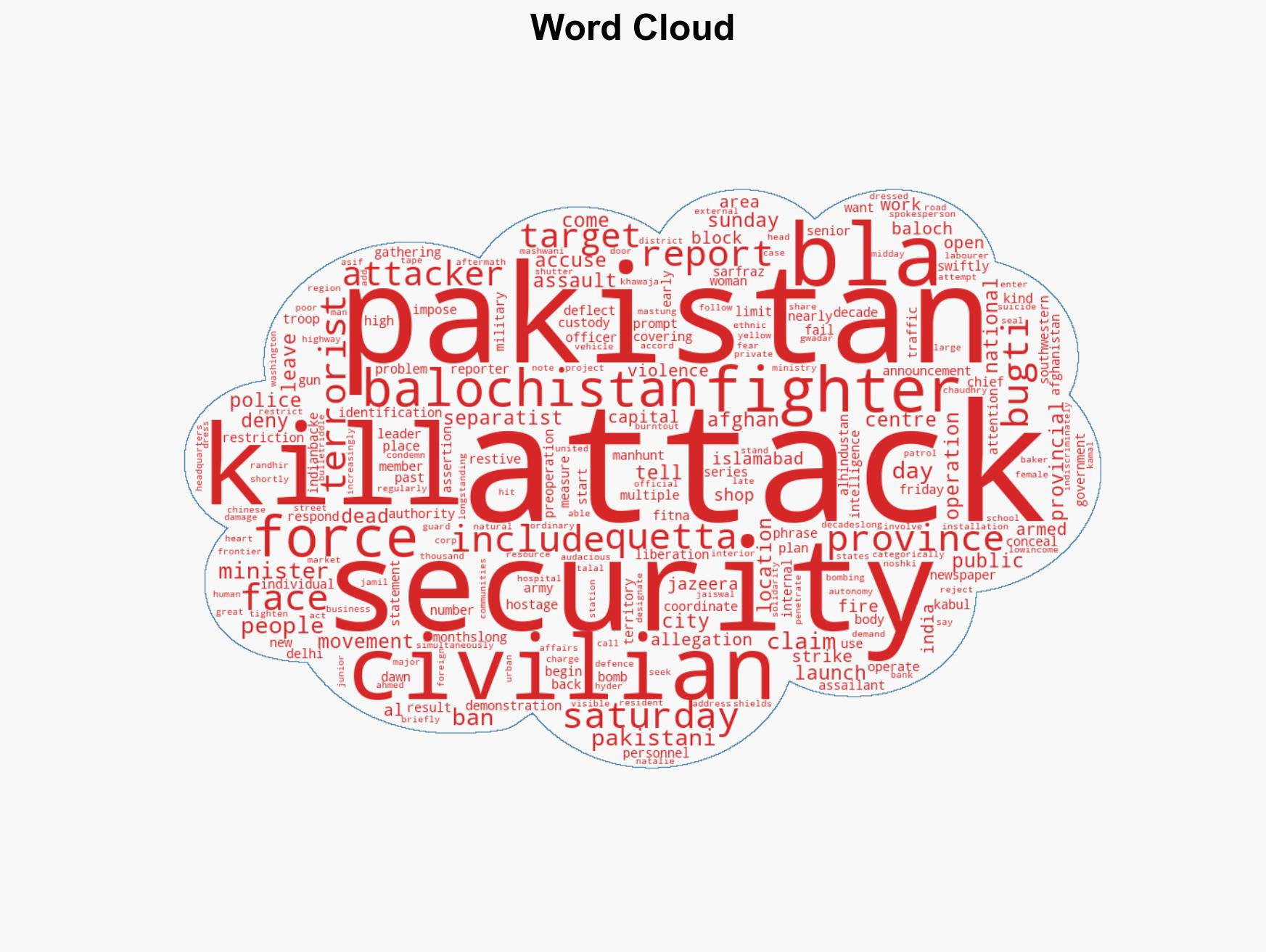 Pakistani forces kill 145 fighters in Balochistan after deadly attacks - Image 1