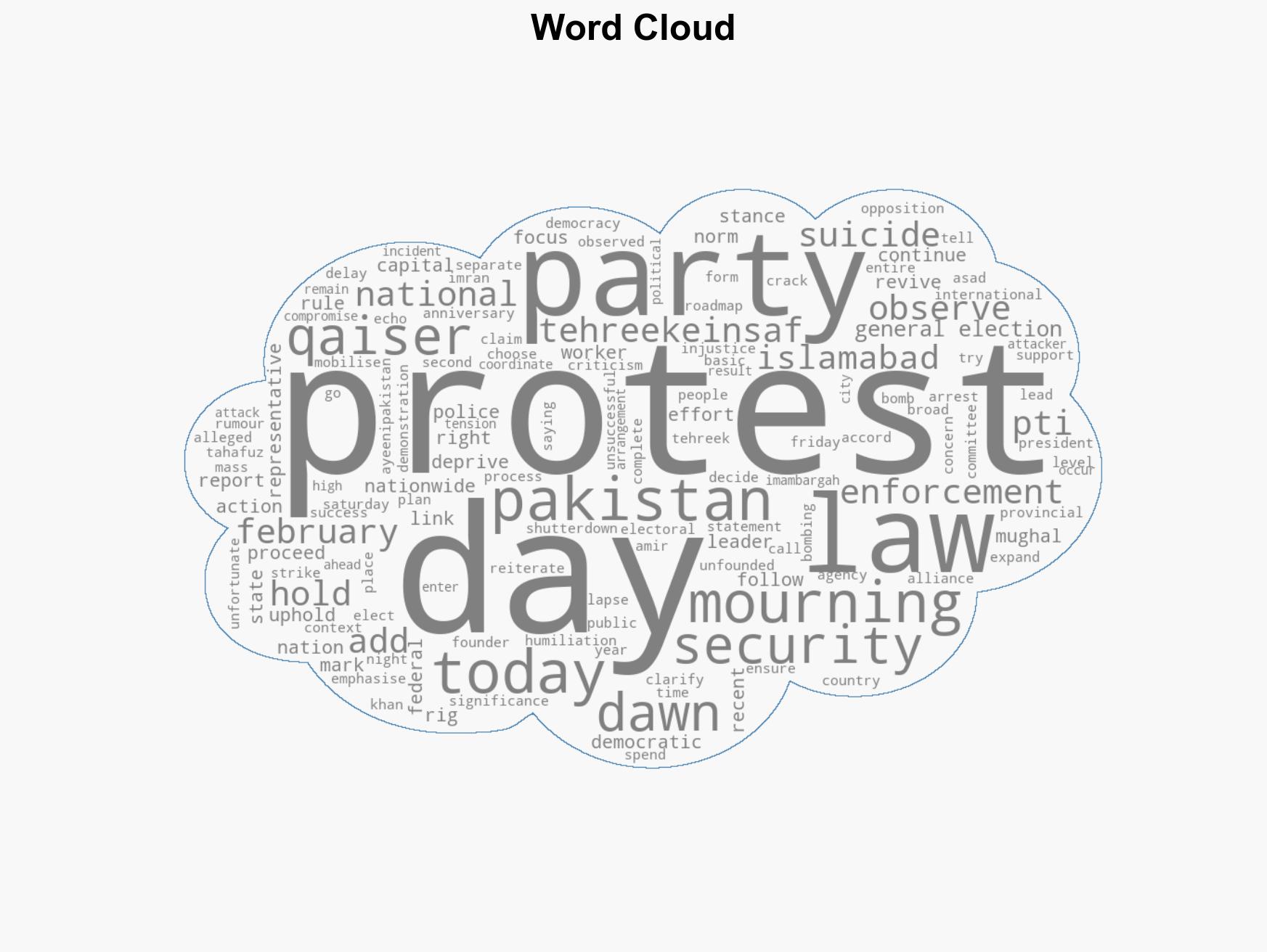 Pakistans PTI presses ahead with protests on February 8 amid mourning after Islamabad blast - Image 1