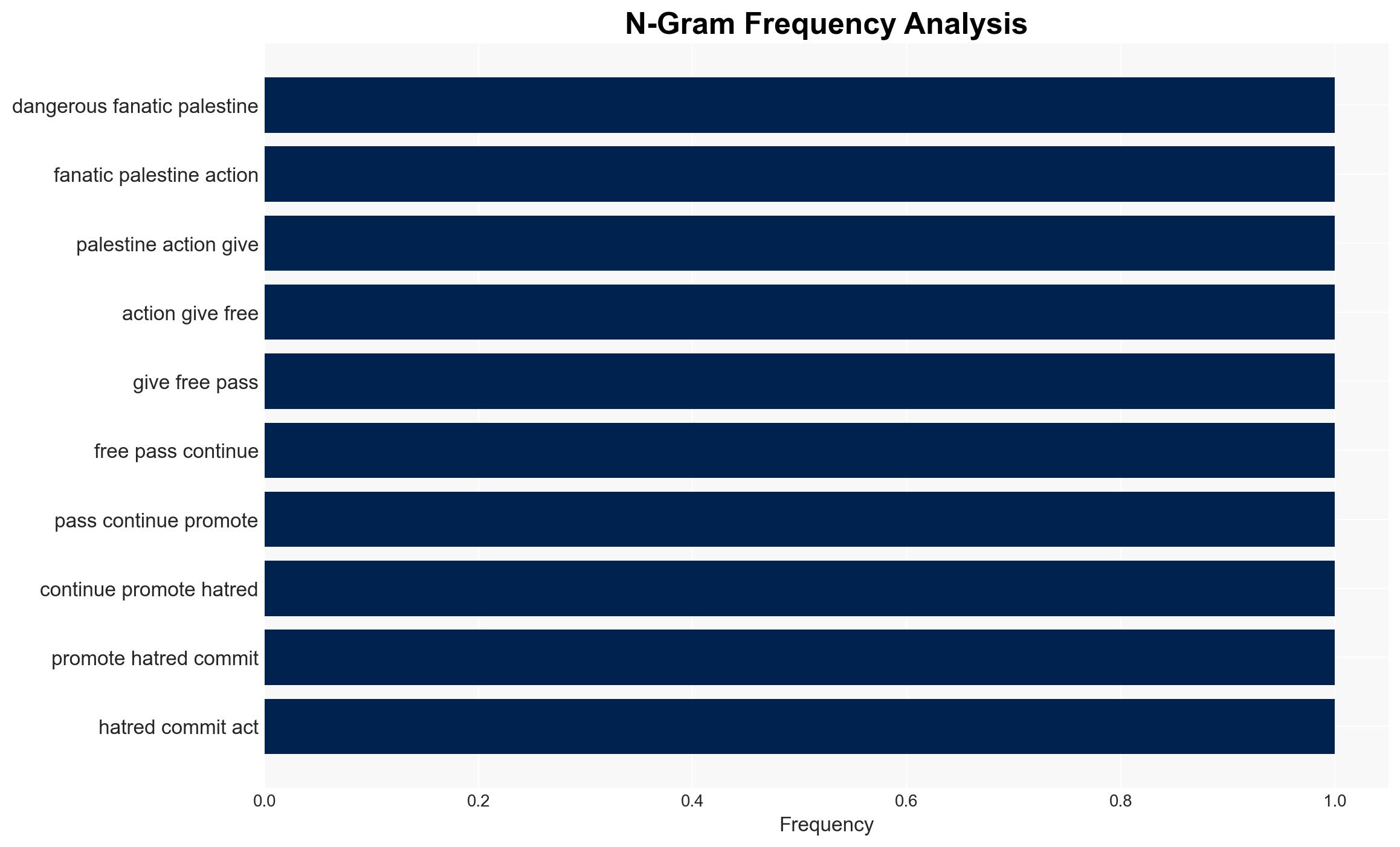 Palestine Action and the trouble with defining terrorism - Image 4