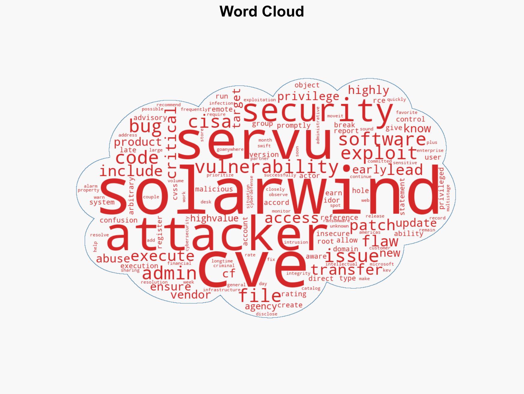 Patch these 4 critical make-me-root SolarWinds bugs ASAP - Image 1