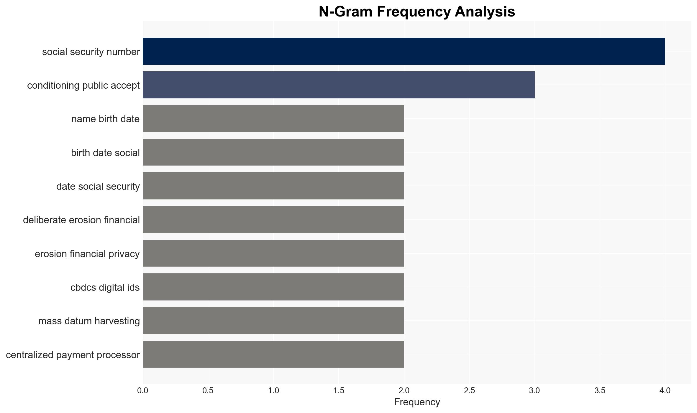 PayPal data breach exposes sensitive customer data A pattern of negligence and surveillance - Image 4
