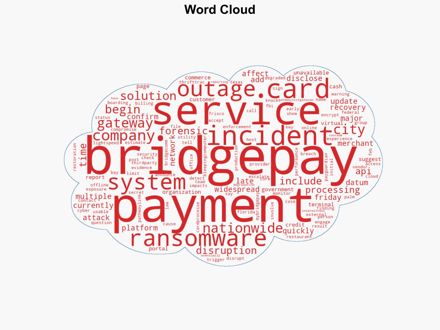 Payments platform BridgePay confirms ransomware attack behind outage - Image 1