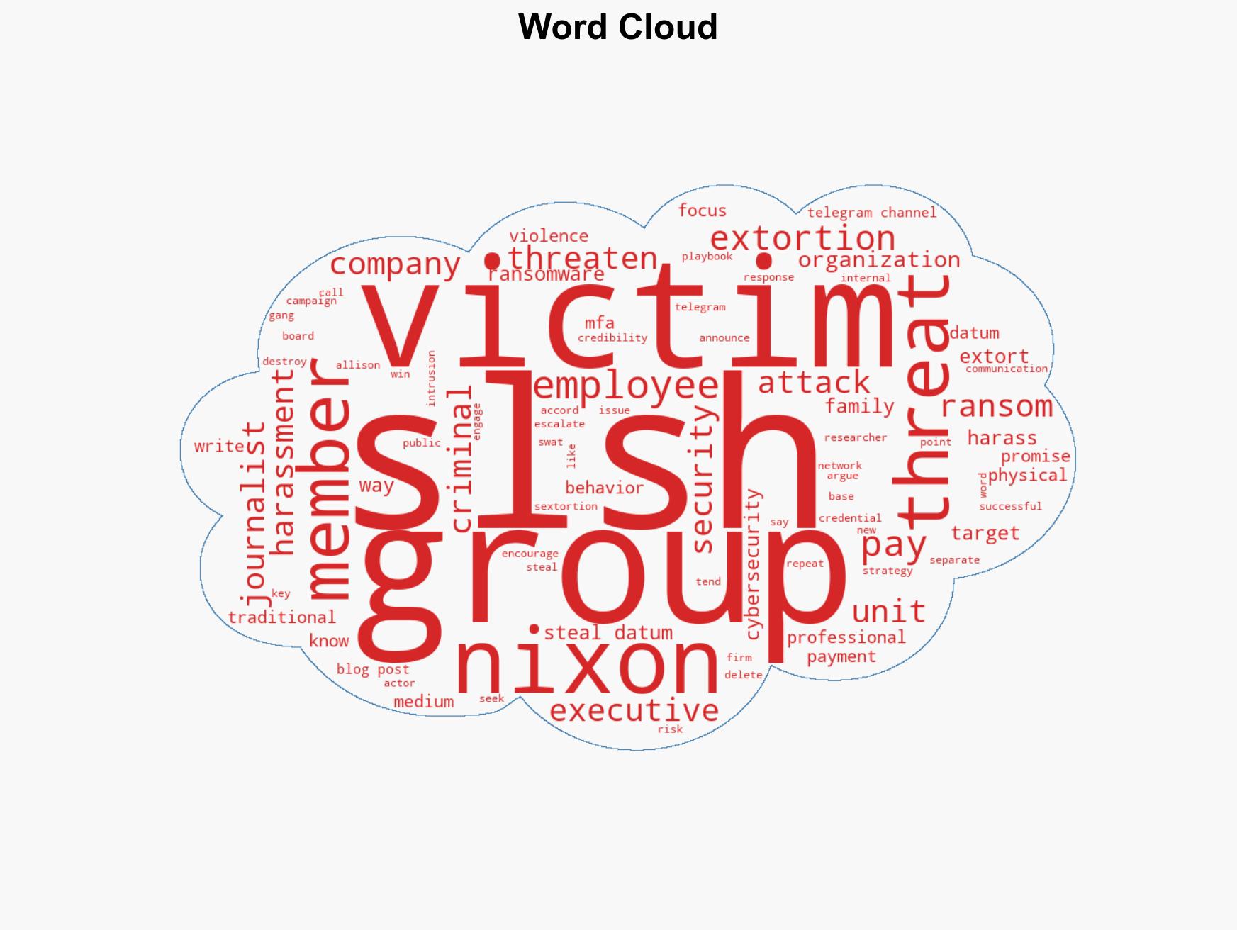 Please Dont Feed the Scattered Lapsus Shiny Hunters - Image 1