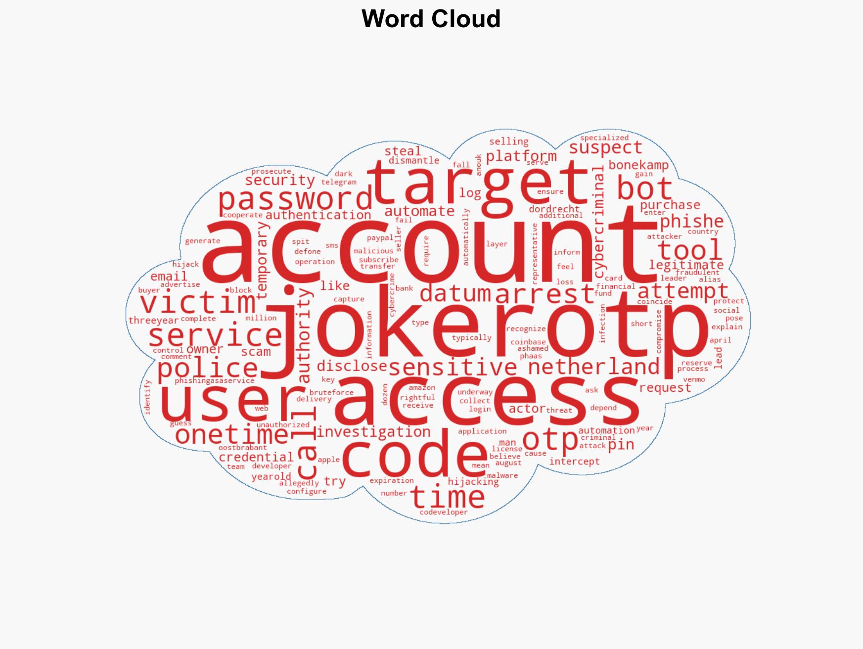 Police arrest seller of JokerOTP MFA passcode capturing tool - Image 1