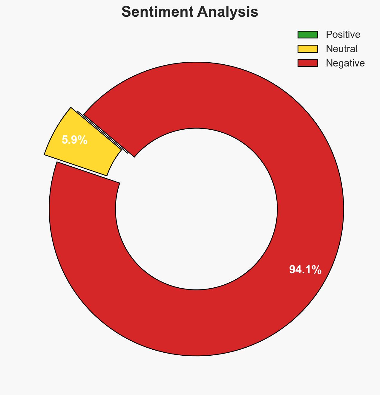 Police bust kidnapping ring in Rivers two arrested - Image 2