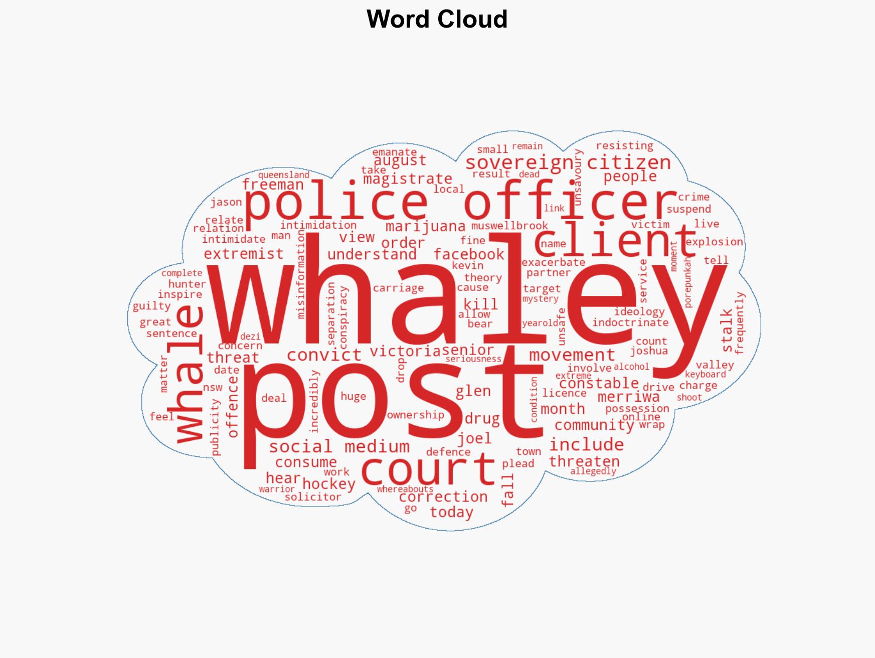 Police officer stalked by 'keyboard warrior' indoctrinated with sovereign citizen views - Image 1