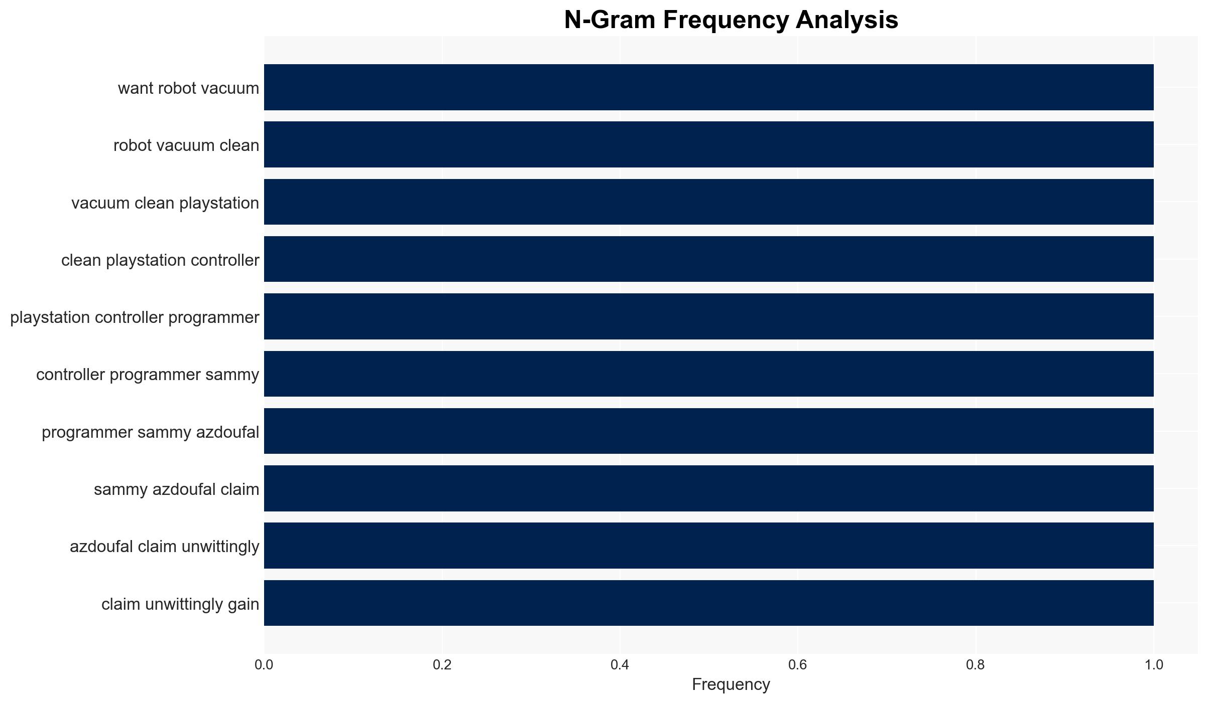 Programmer accidentally hacked 7000 robot vacuums - Image 4