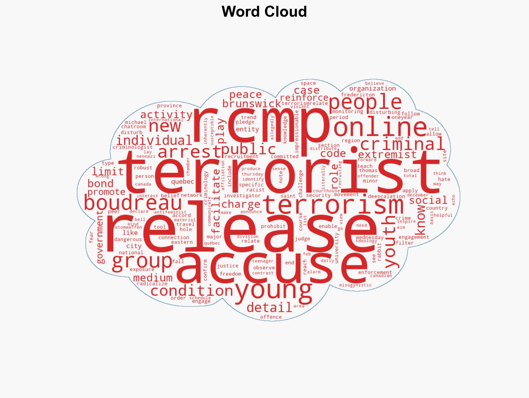 RCMP release radicalized minor in NBs first terrorism peace bond - Image 1