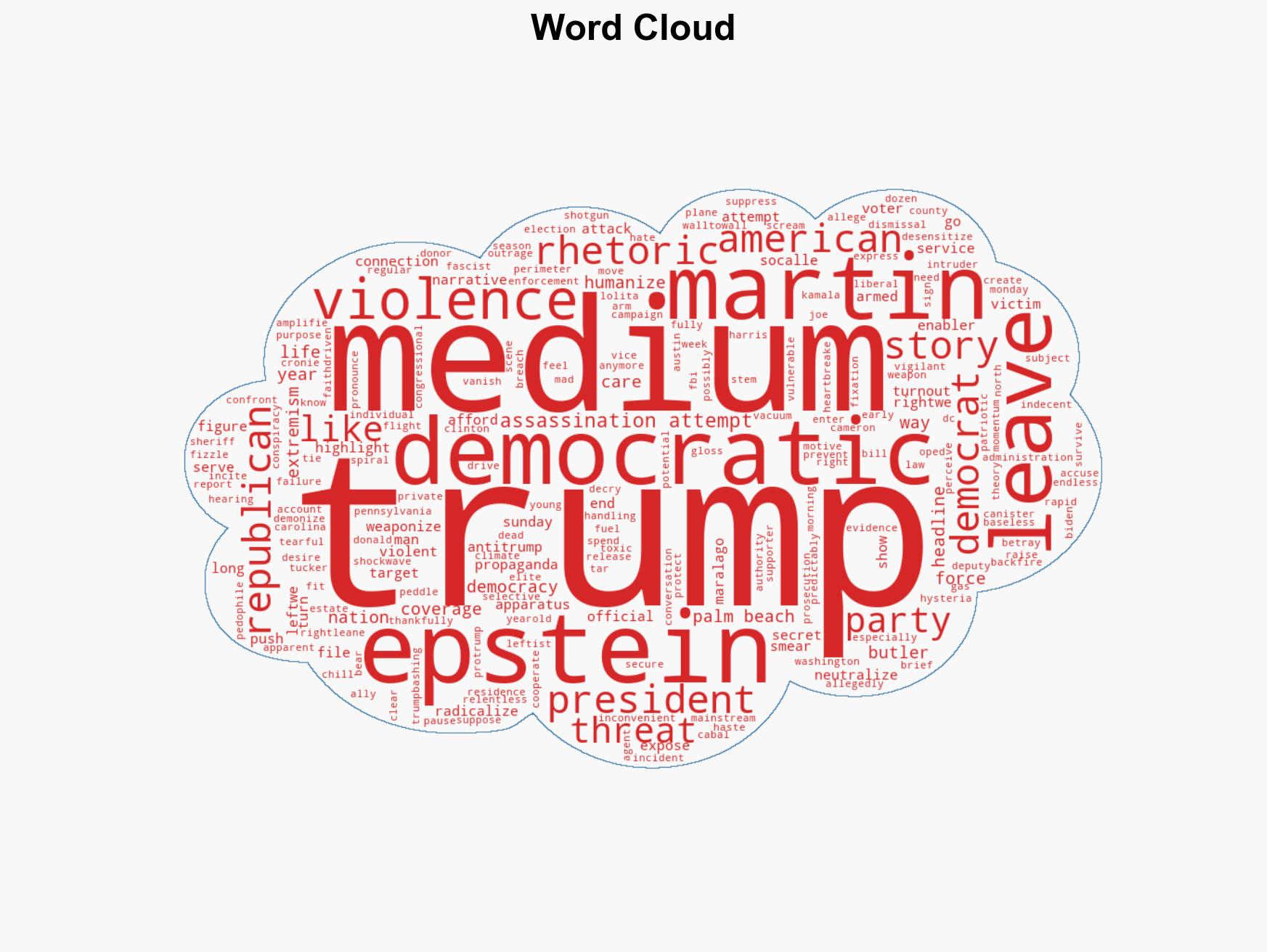 ROOKE Trump Assassination Plot Goes Unnoticed As Media Refuses To Look In Mirror - Image 1