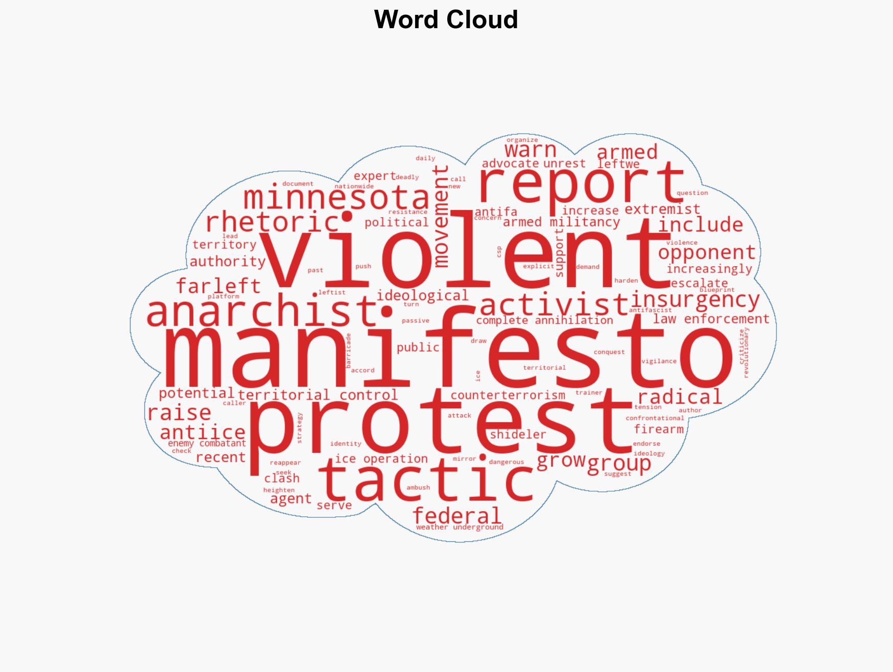 Radical left-wing groups embrace armed militancy amid anti-ICE protests watchdog warns - Image 1