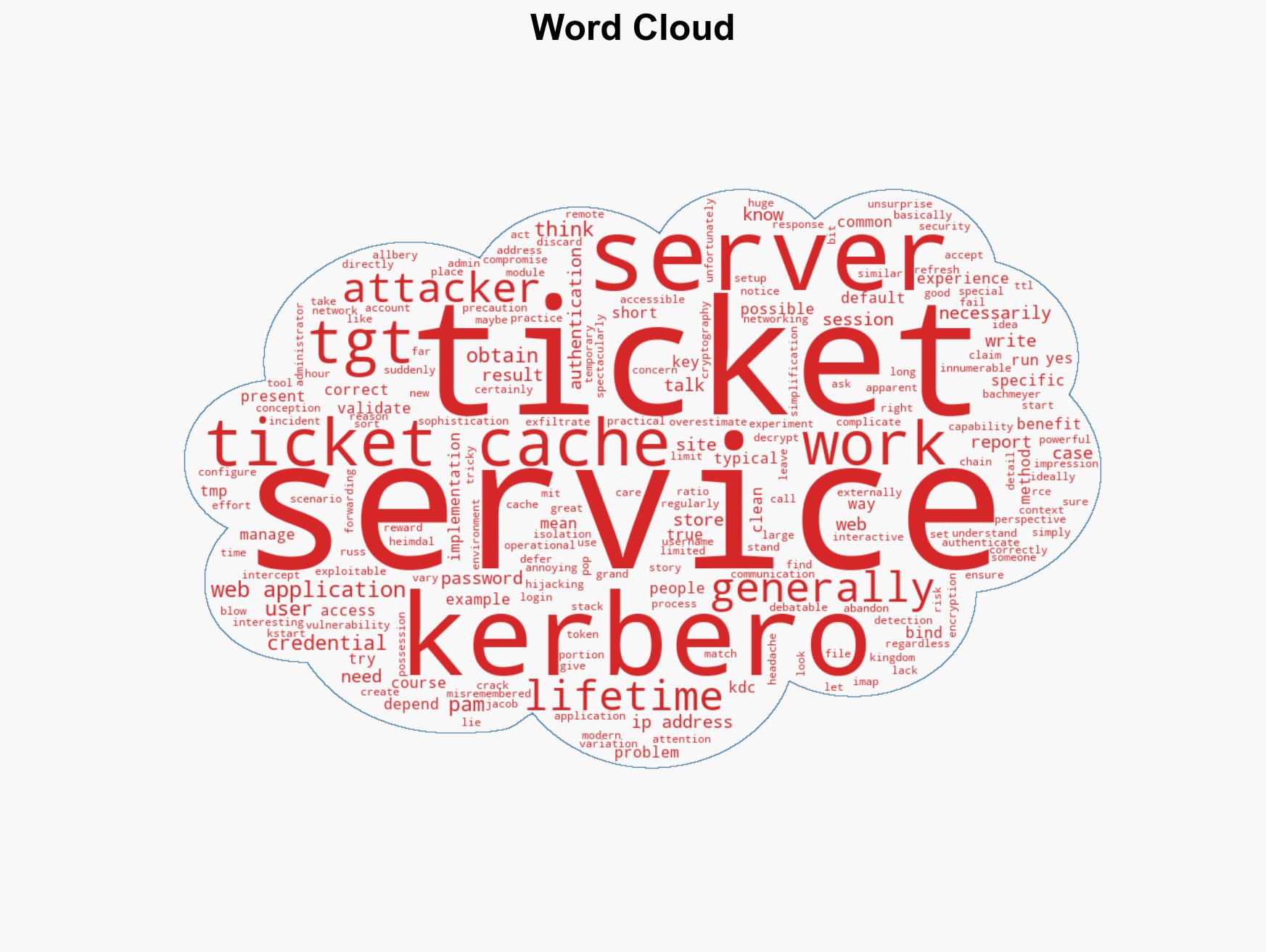 Re MITHeimdal Kerberos credentials cache type FILE risks - Image 1