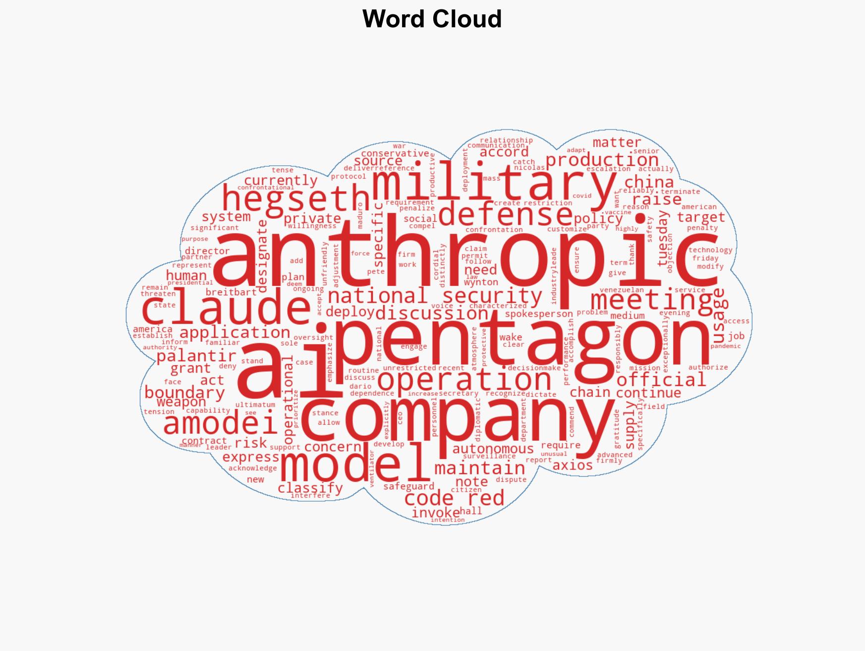 Report Pete Hegseth Sets Friday Deadline for Anthropic in Pentagon AI Dispute - Image 1
