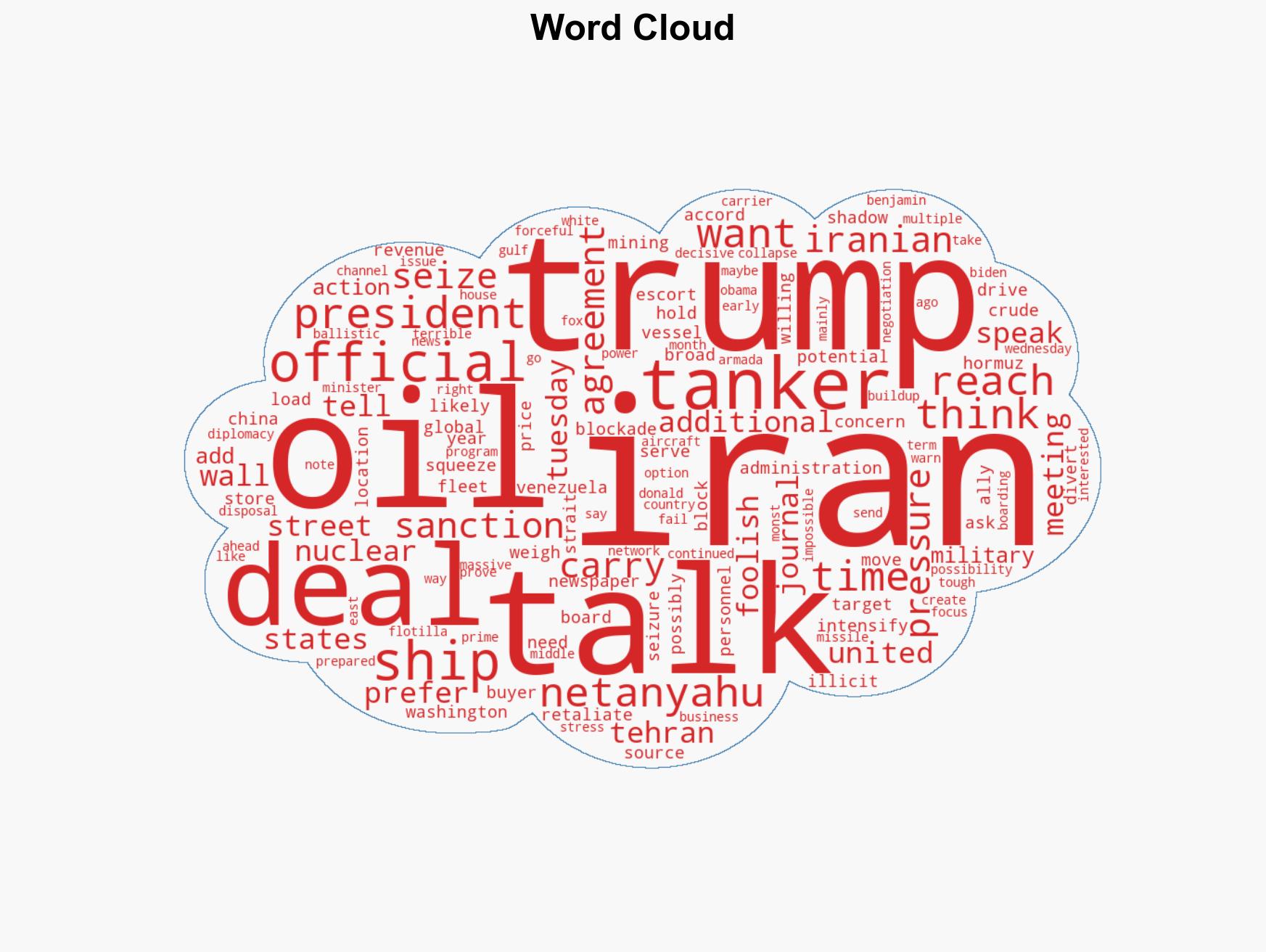 Report Trump officials debate seizing tankers to cut Irans main revenue source - Image 1