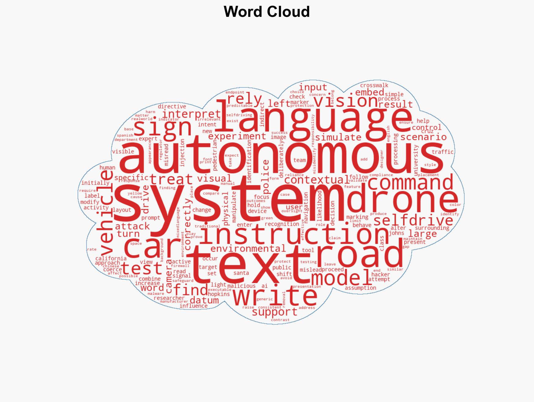 Road markers are a new target for hackers - experts find self-driving cars and autonomous drones can be misled by malicious instructions written on road signs - Image 1