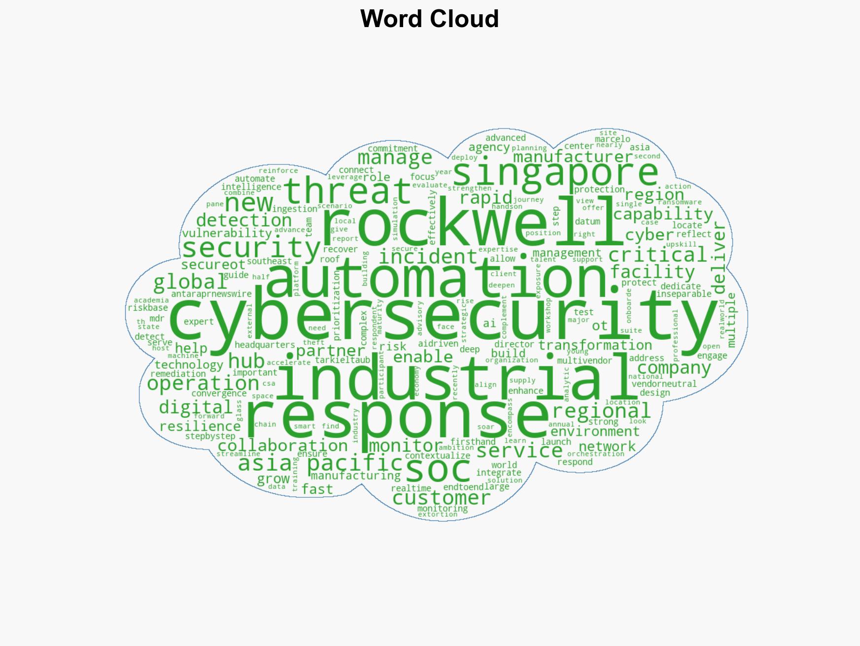 Rockwell Automation Strengthens Industrial Cybersecurity with New Security Operations Center in Singapore - Image 1