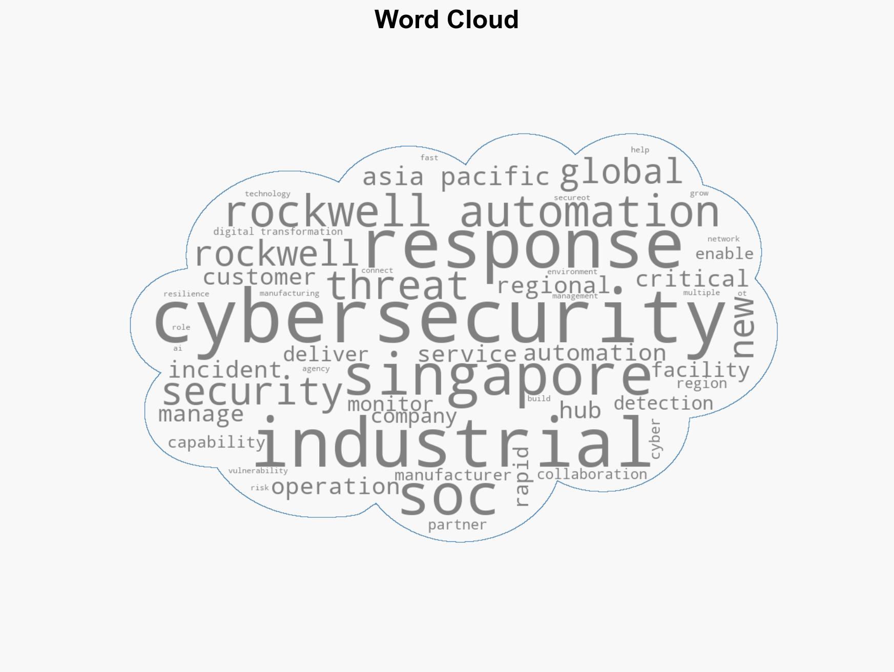 Rockwell Automation Strengthens Industrial Cybersecurity with New Security Operations Center in Singapore - Image 1