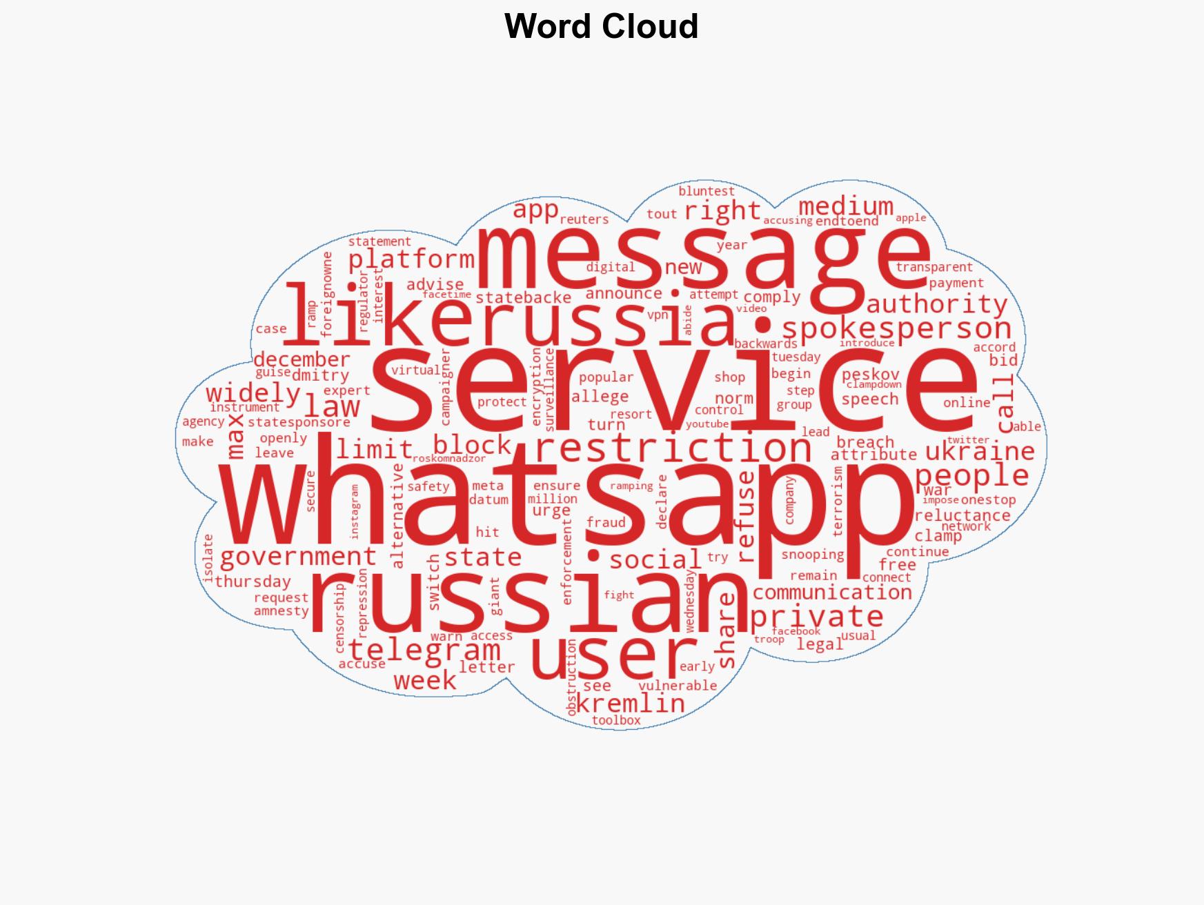 Russia bans WhatsApp pushes state-backed alternative - Image 1