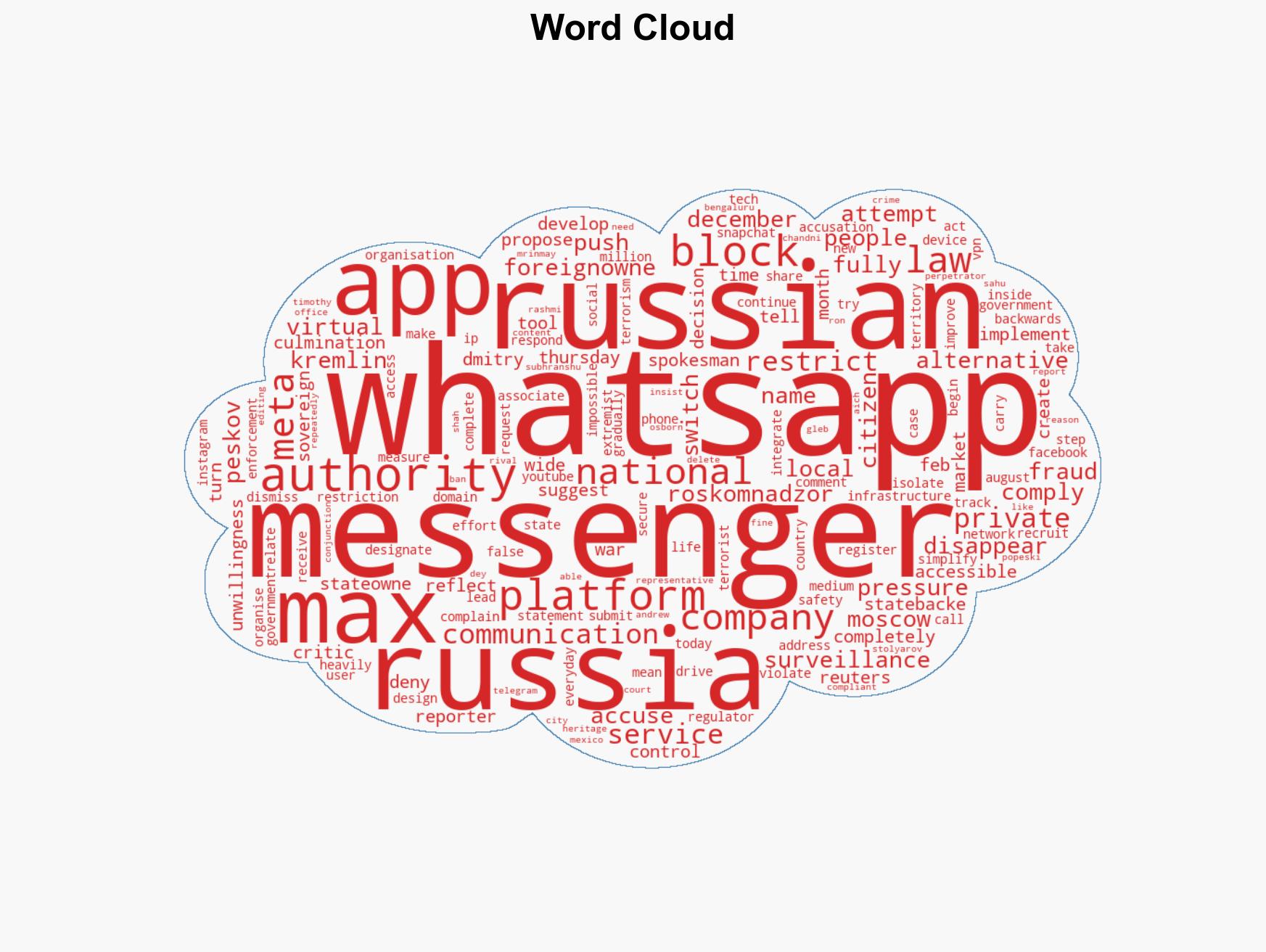 Russia blocks Meta's WhatsApp messaging service FT reports - Image 1