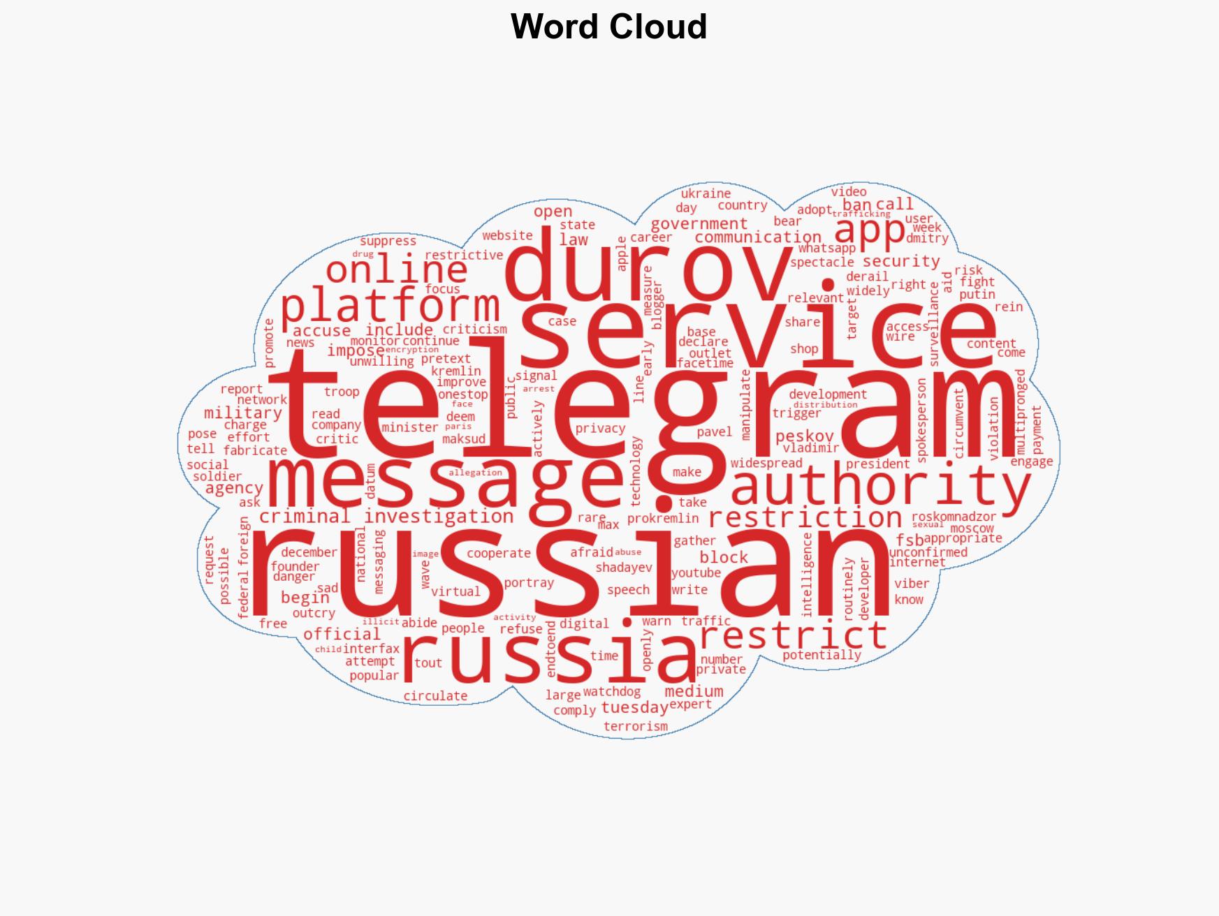 Russia opens criminal probe against Telegram founder Pavel Durov - Image 1