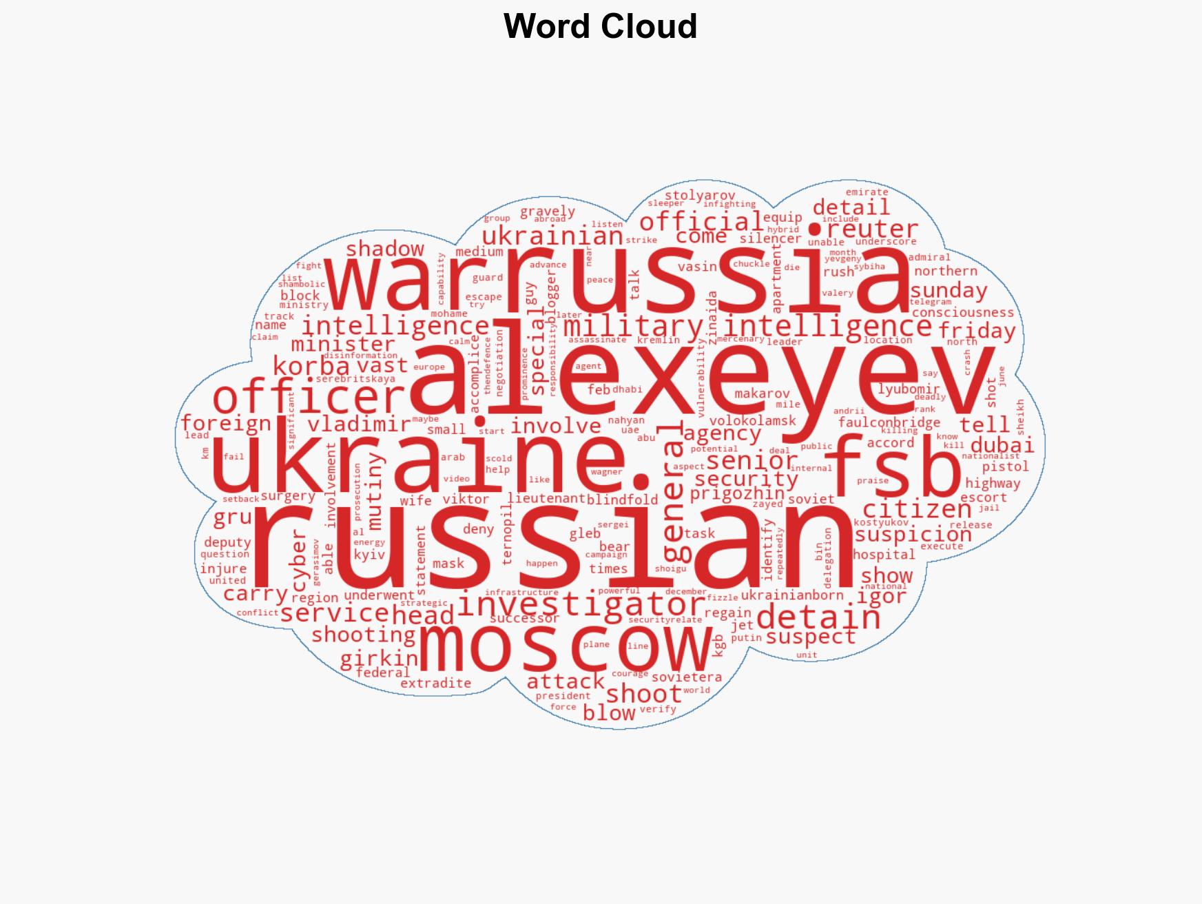 Russia says man suspected of shooting top general has been flown to Moscow from Dubai - Image 1