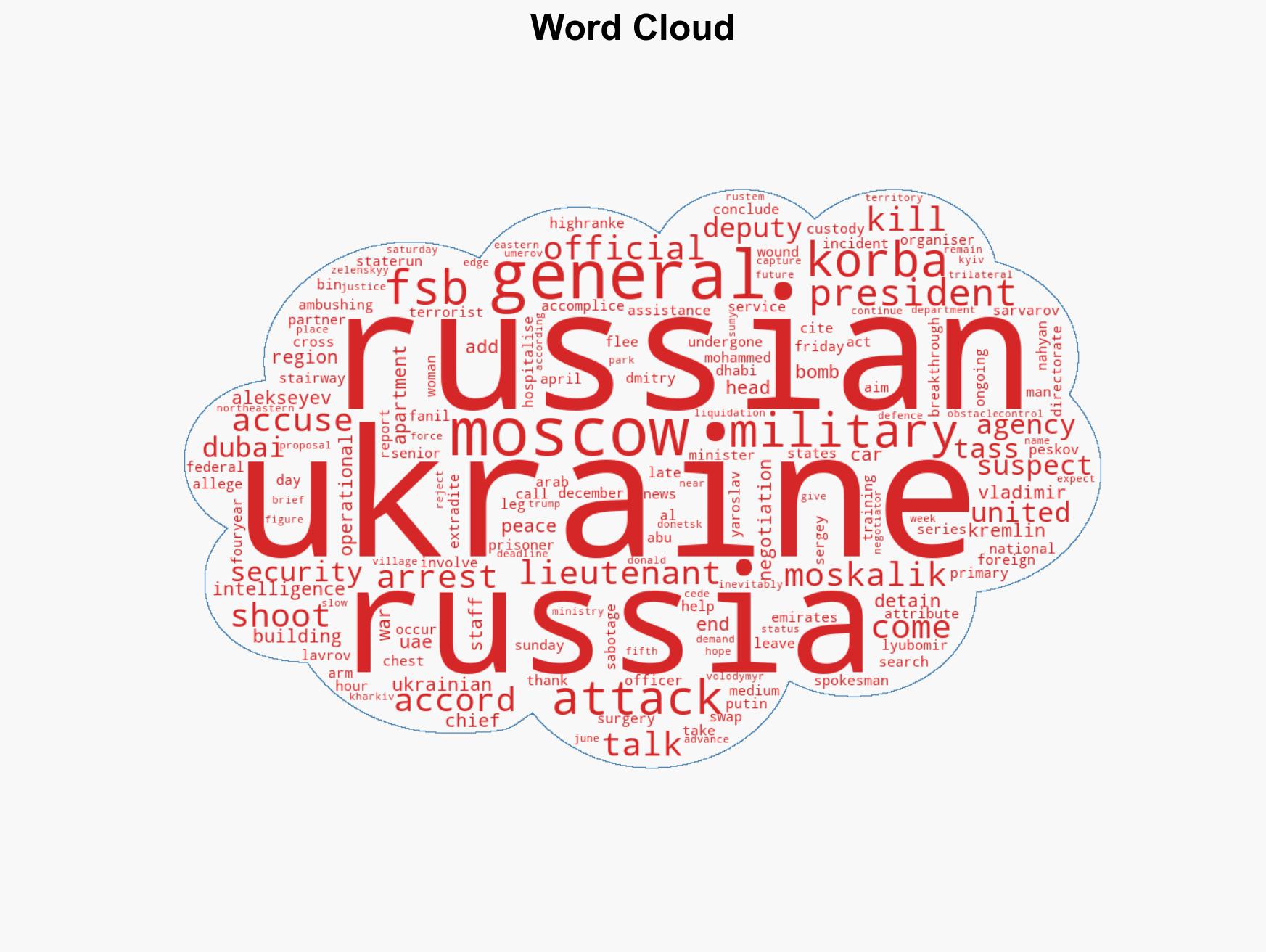 Russia says second suspect in generals shooting arrested in Dubai - Image 1