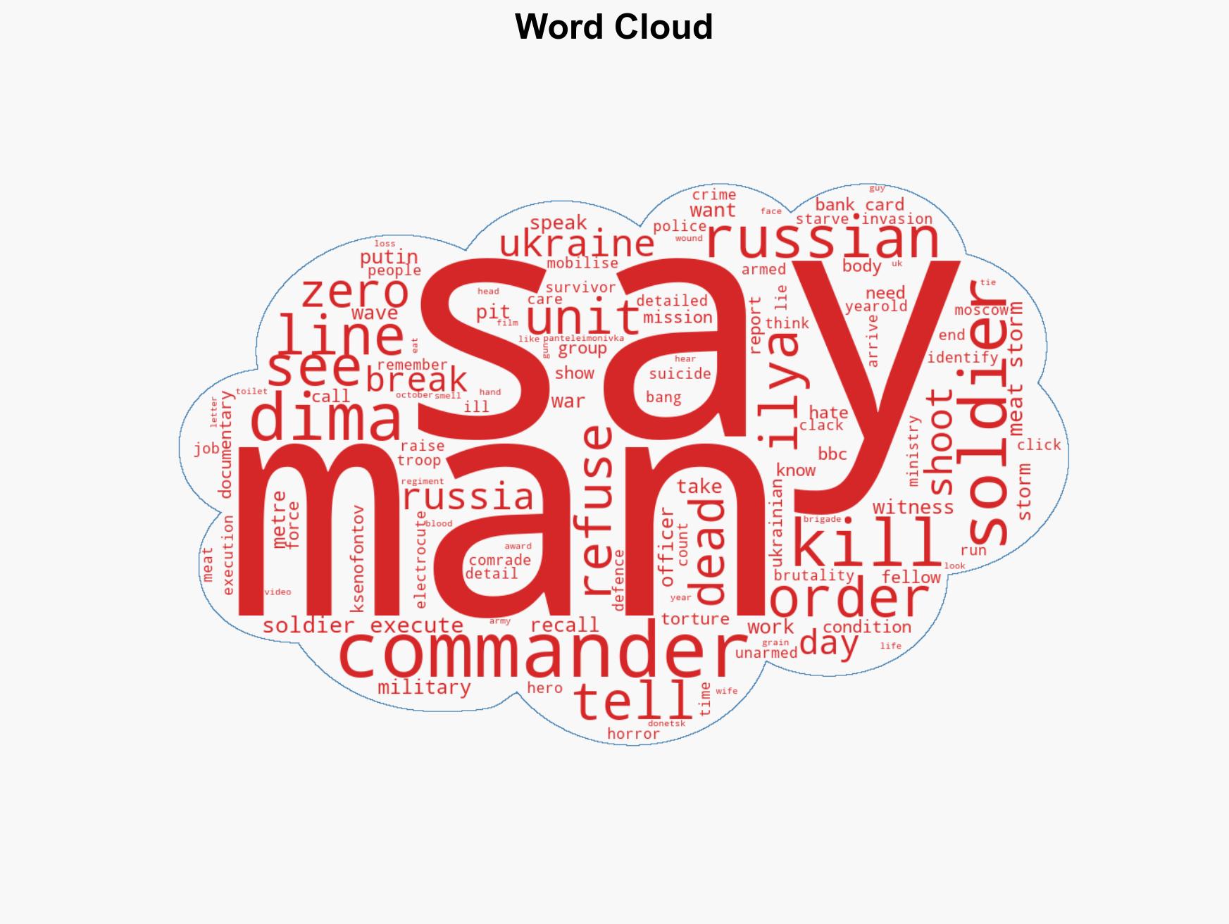 Russia soldiers tell BBC they saw fellow troops executed on commanders' orders - Image 1