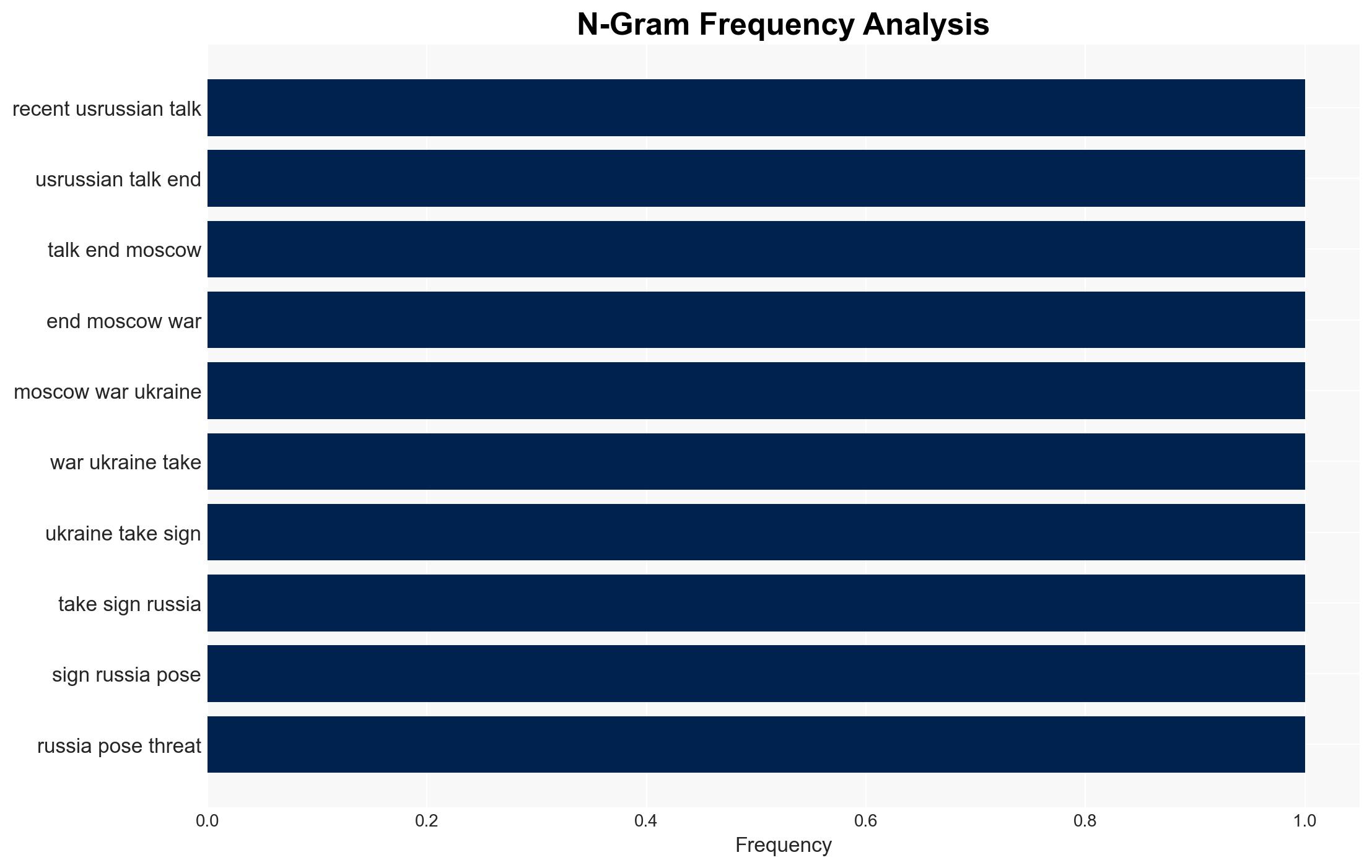 Russia still sees US as its top adversary Estonian intelligence report says - Image 4