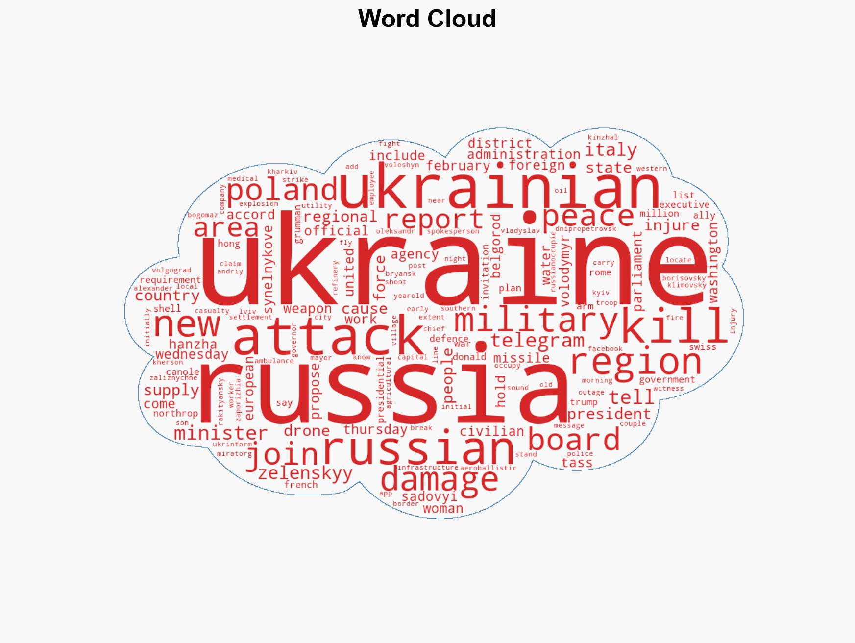 Russia-Ukraine war List of key events day 1449 - Image 1