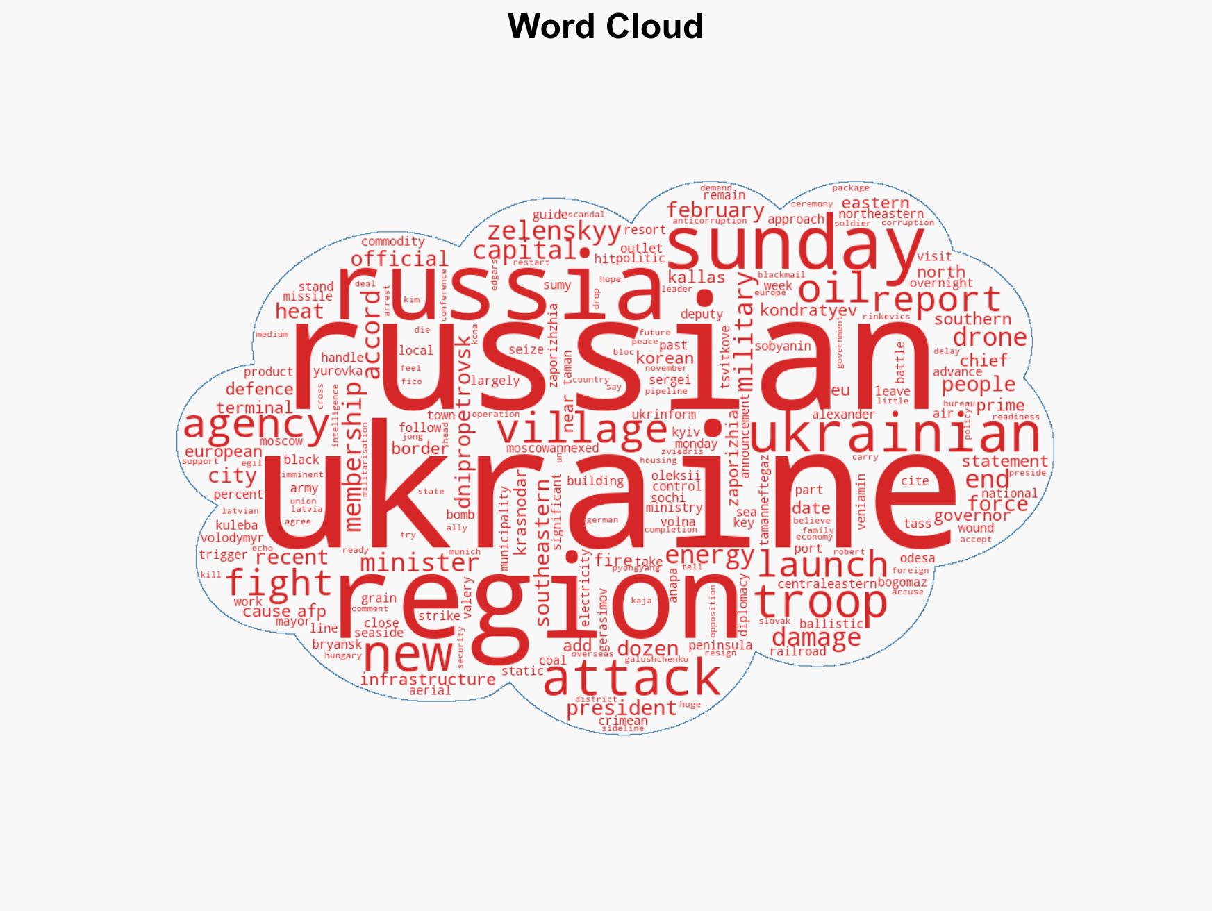 Russia-Ukraine war List of key events day 1453 - Image 1