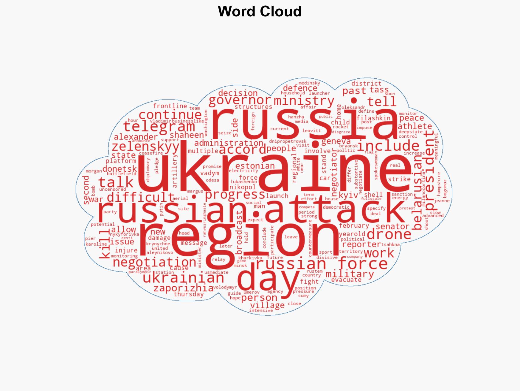 Russia-Ukraine war List of key events day 1456 - Image 1