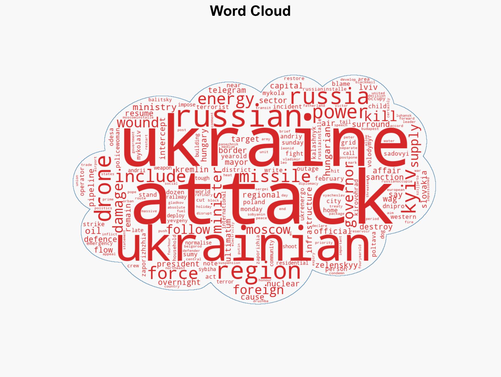 Russia-Ukraine war List of key events day 1460 - Image 1