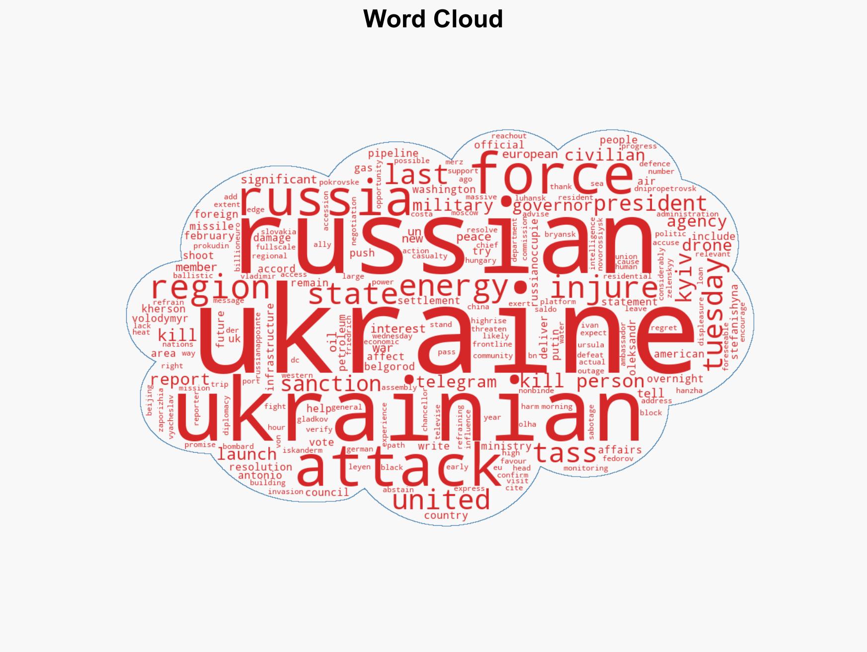 Russia-Ukraine war List of key events day 1462 - Image 1