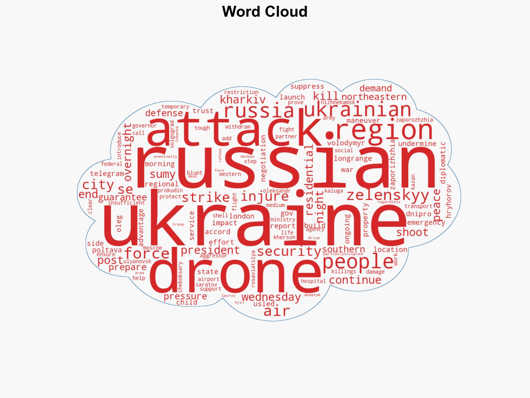 Russian drone strikes undermining 'all diplomatic efforts' Zelenskyy says - Image 1