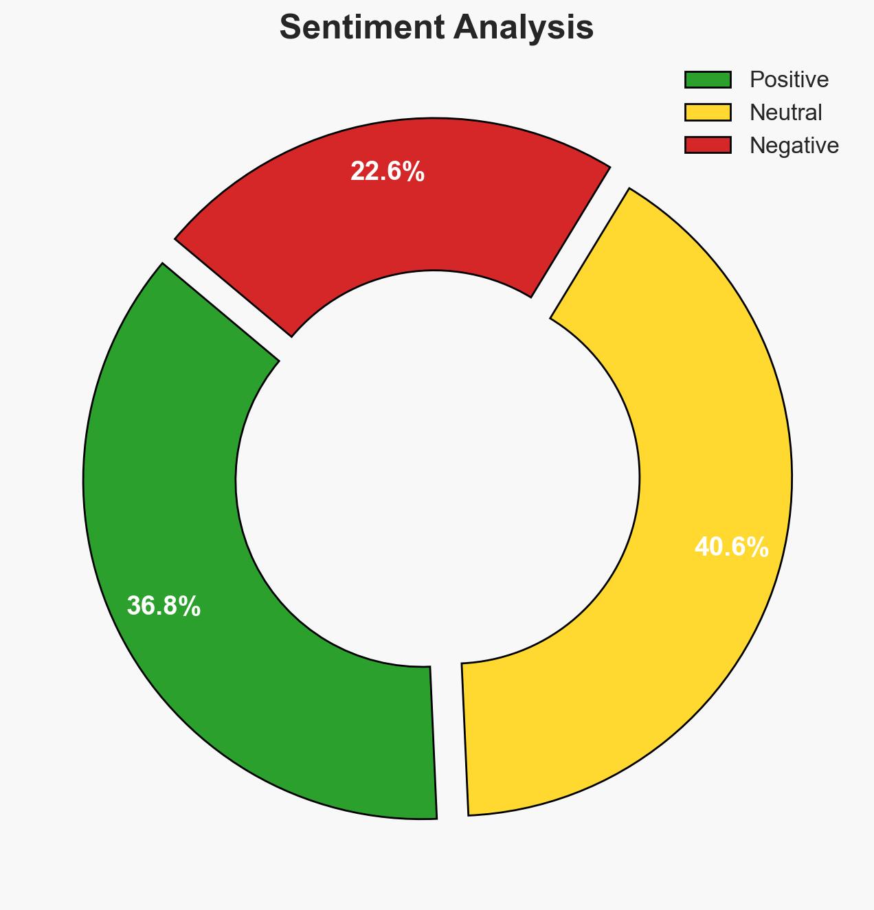 Russian minister Lavrov pulls up US for dictating India over oil accuses Washingtons coercive tactics - Image 2