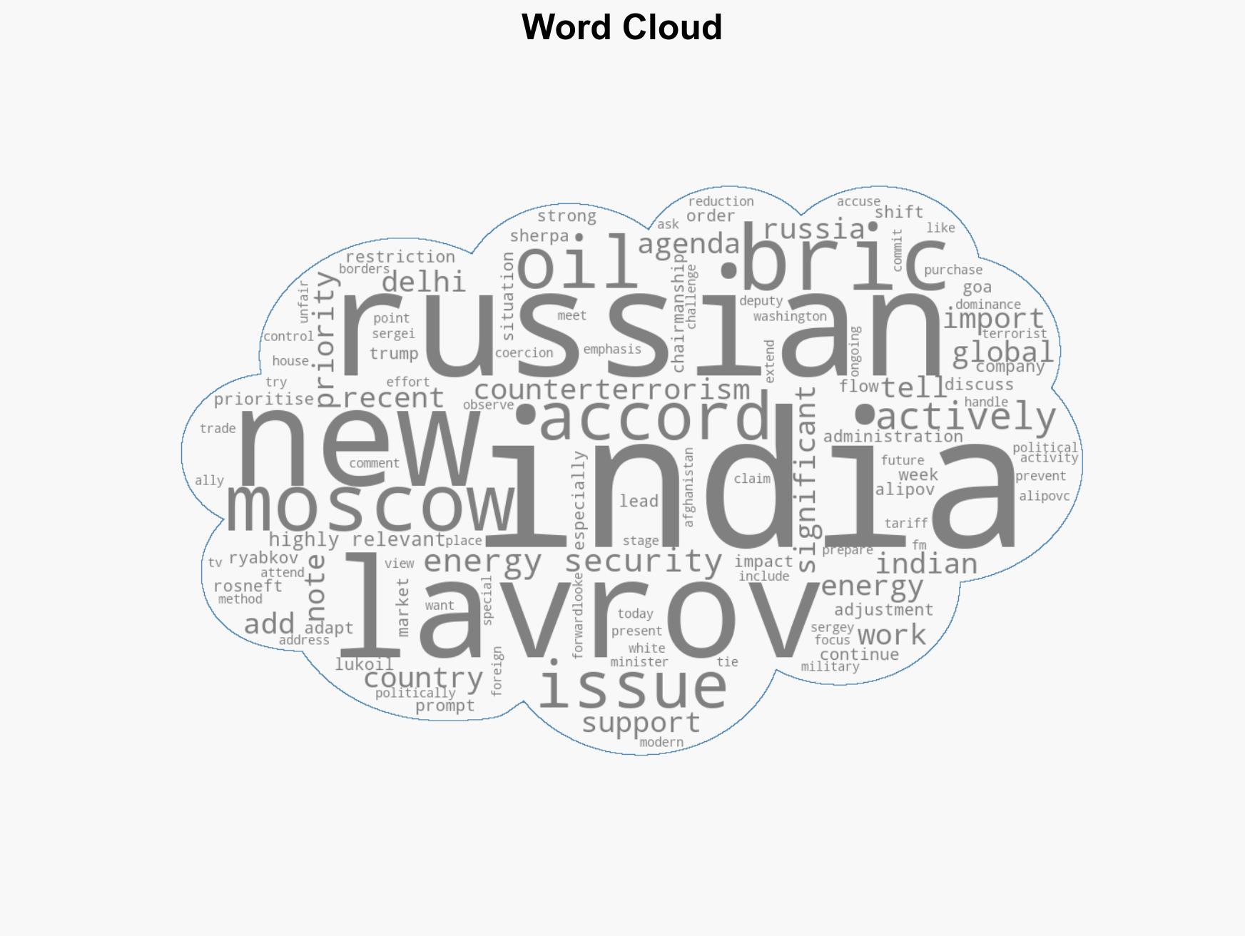 Russian minister Lavrov pulls up US for dictating India over oil accuses Washingtons coercive tactics - Image 1